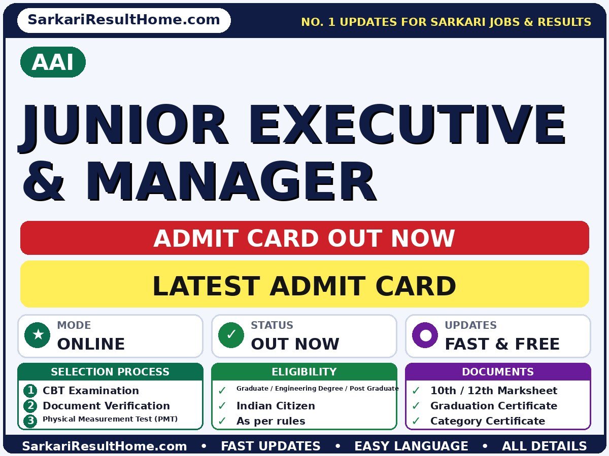 AAI Junior Executive & Manager Exam Admit Card 2026 - AAI admit card summary (Exam Date: 26 Oct 2026)