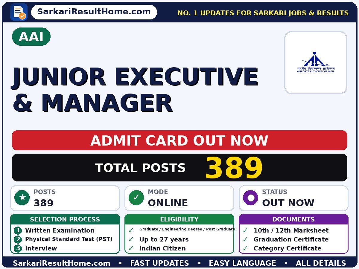 AAI Junior Executive & Manager Exam Admit Card 2026 - Airports Authority of India admit card summary (Exam Date: 26 Oct 2026)