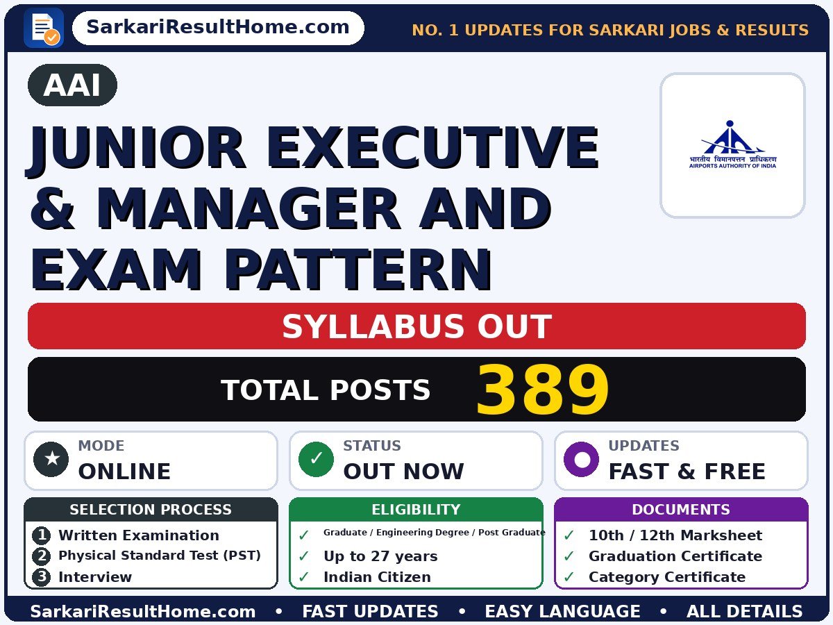 AAI Junior Executive & Manager and Exam Pattern Syllabus 2026: Topic-wise Details - Airports Authority of India syllabus summary (Exam Date: 26 Oct 2026; Selection: Written Examination → Physical Standard Test (PST) → Interview → Document Verification)