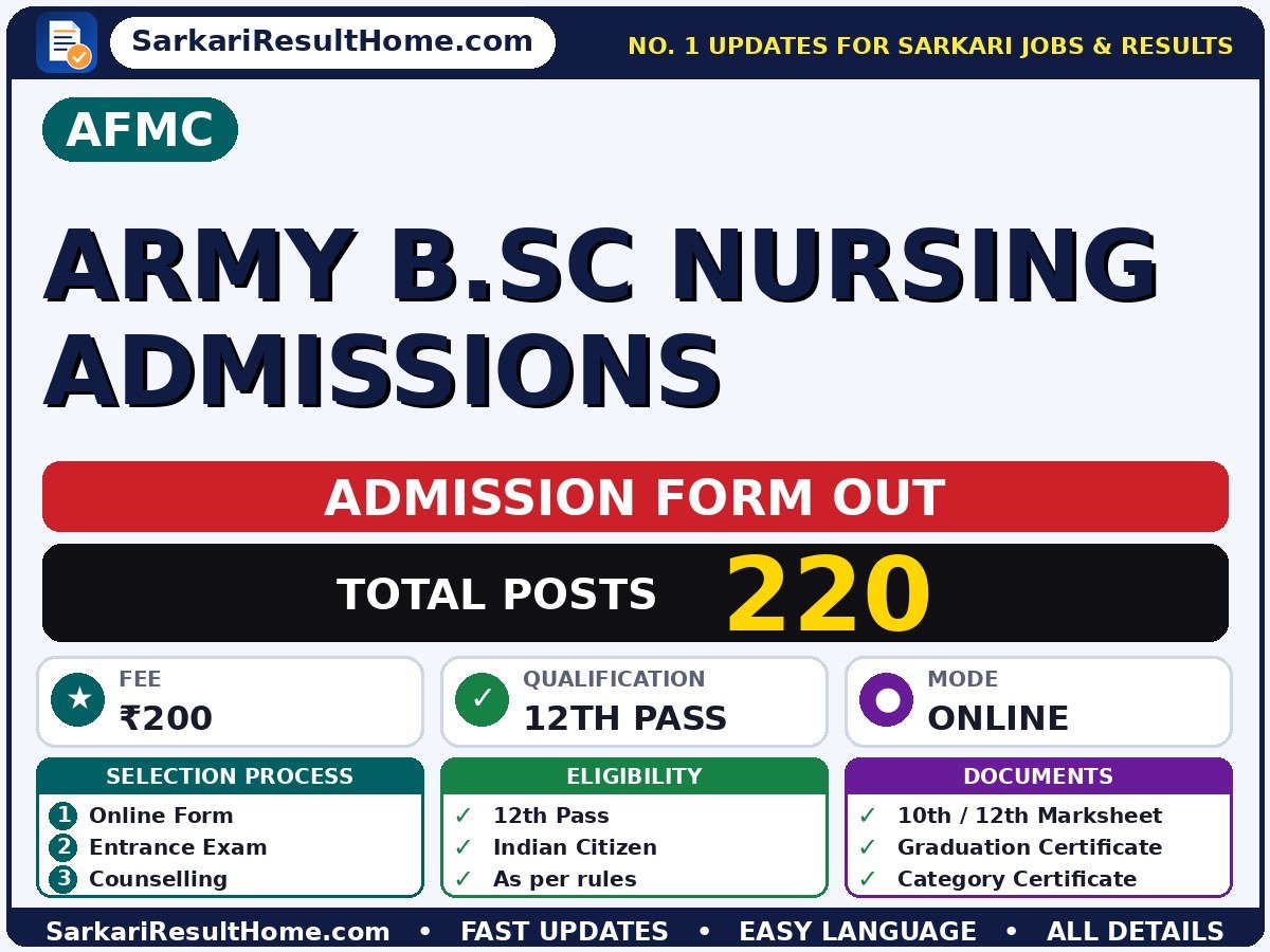 AFMC Army B.SC Nursing Admissions Admission Form 2026 - AFMC admission summary (Fee: ₹200; Eligibility: 12th Pass)