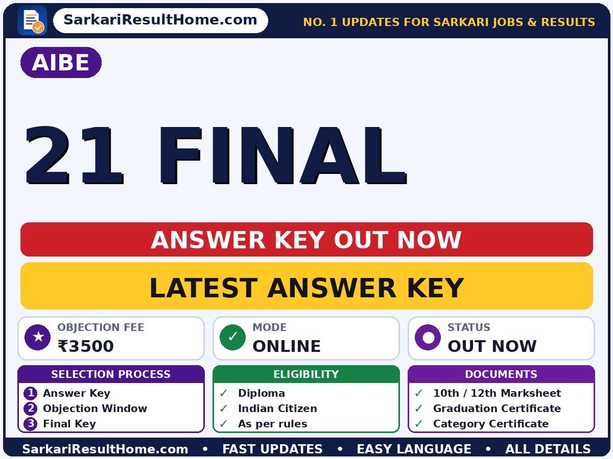AIBE 21 Final Answer Key 2026 Out – Download PDF - AIBE answer key summary (Exam Date: 07 Jun 2026; Objection Fee: ₹3500)