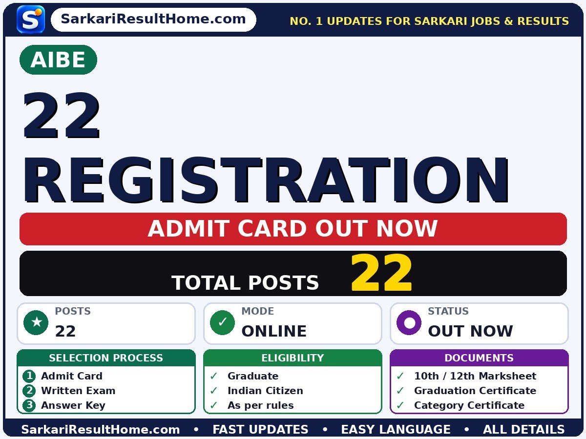 AIBE 22 Registration Exam Admit Card 2026 - AIBE admit card summary