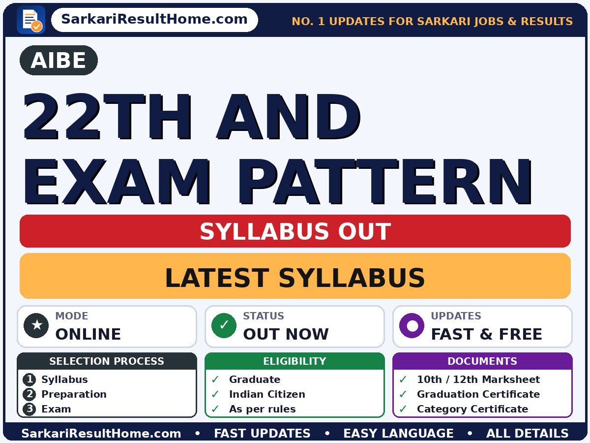 AIBE 22th and Exam Pattern Syllabus 2026: Topic-wise Details - AIBE syllabus summary (Exam Date: 29 Nov 2026)