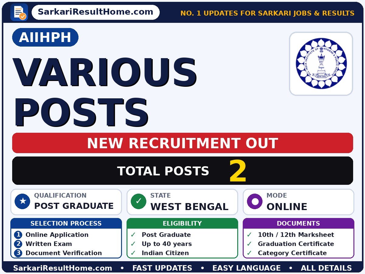 AIIHPH Government Job 2026 for 2 Various Posts – Download PDF - All India Institute of Hygiene and Public Health sarkari naukri summary (Total Posts: 2; Last Date: 30 Oct 2026; Qualification: Post Graduate)
