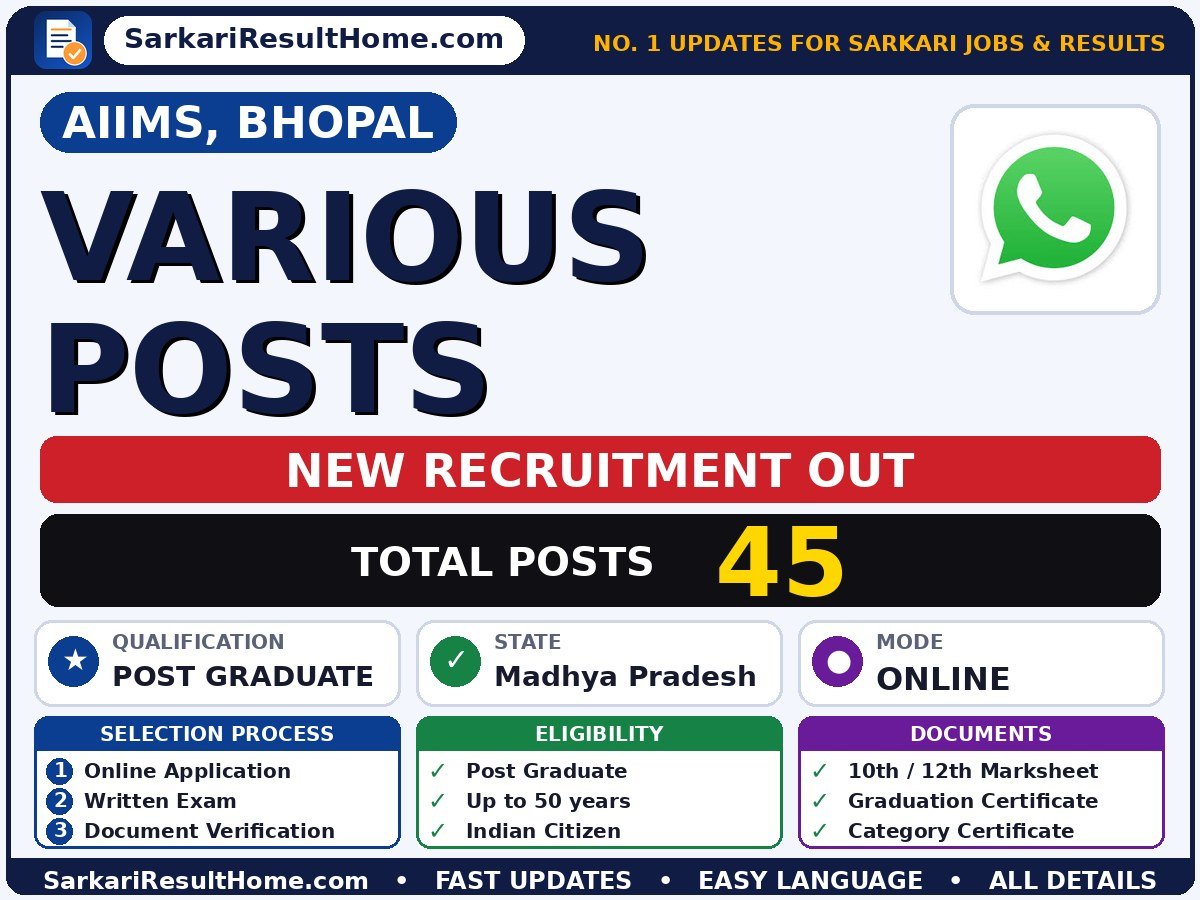 AIIMS, Bhopal Recruitment 2026 for 45 Various Posts – Direct Link - All India Institute of Medical Sciences, Bhopal sarkari naukri summary (Total Posts: 45; Last Date: 11 Oct 2026; Qualification: Post Graduate)
