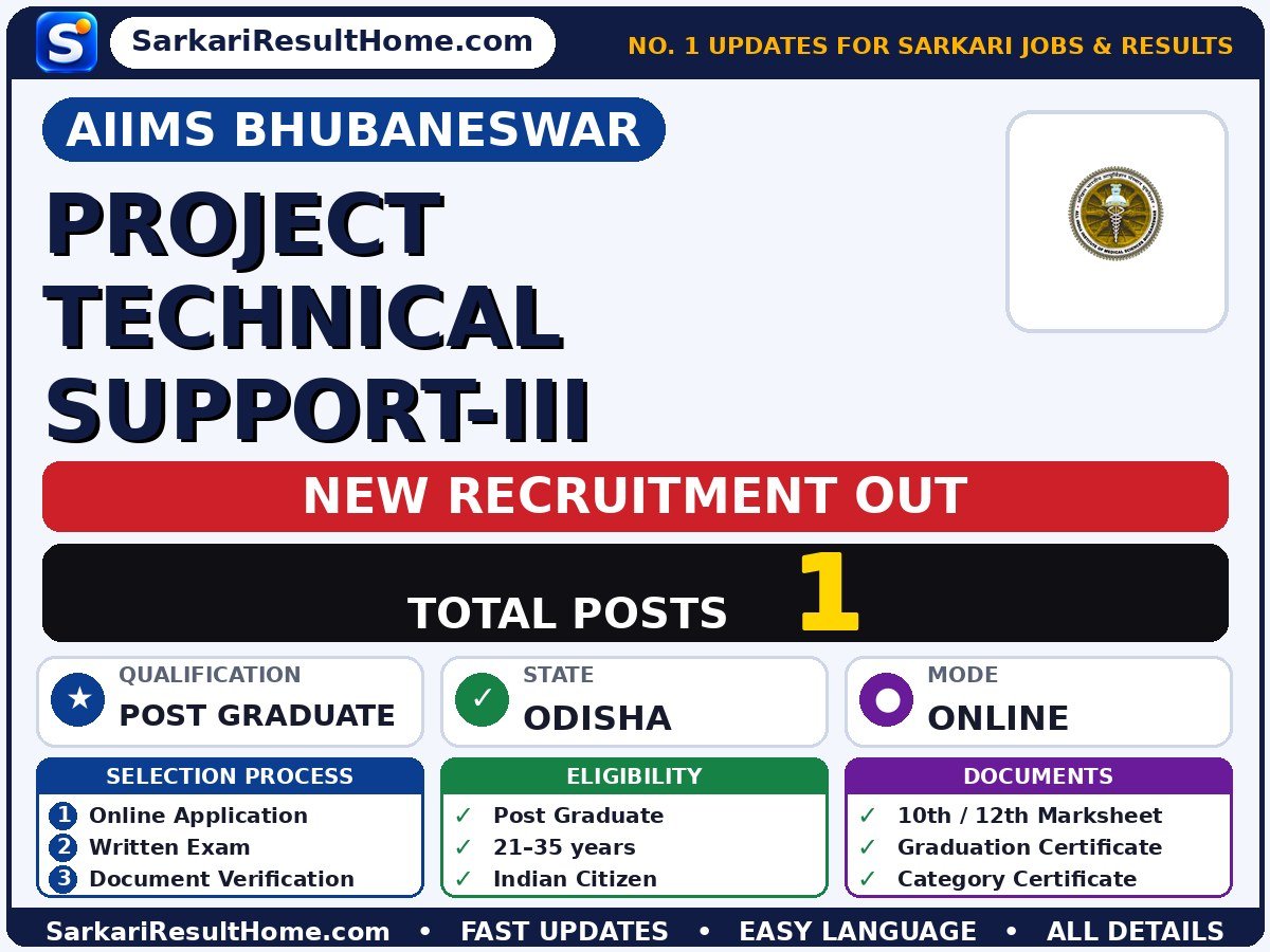 AIIMS Bhubaneswar Government Job 2026 for 1 Project Technical Support-III Post – Download PDF - All India Institute of Medical Sciences Bhubaneswar sarkari naukri summary (Total Posts: 1; Last Date: 30 Oct 2026; Qualification: Post Graduate)