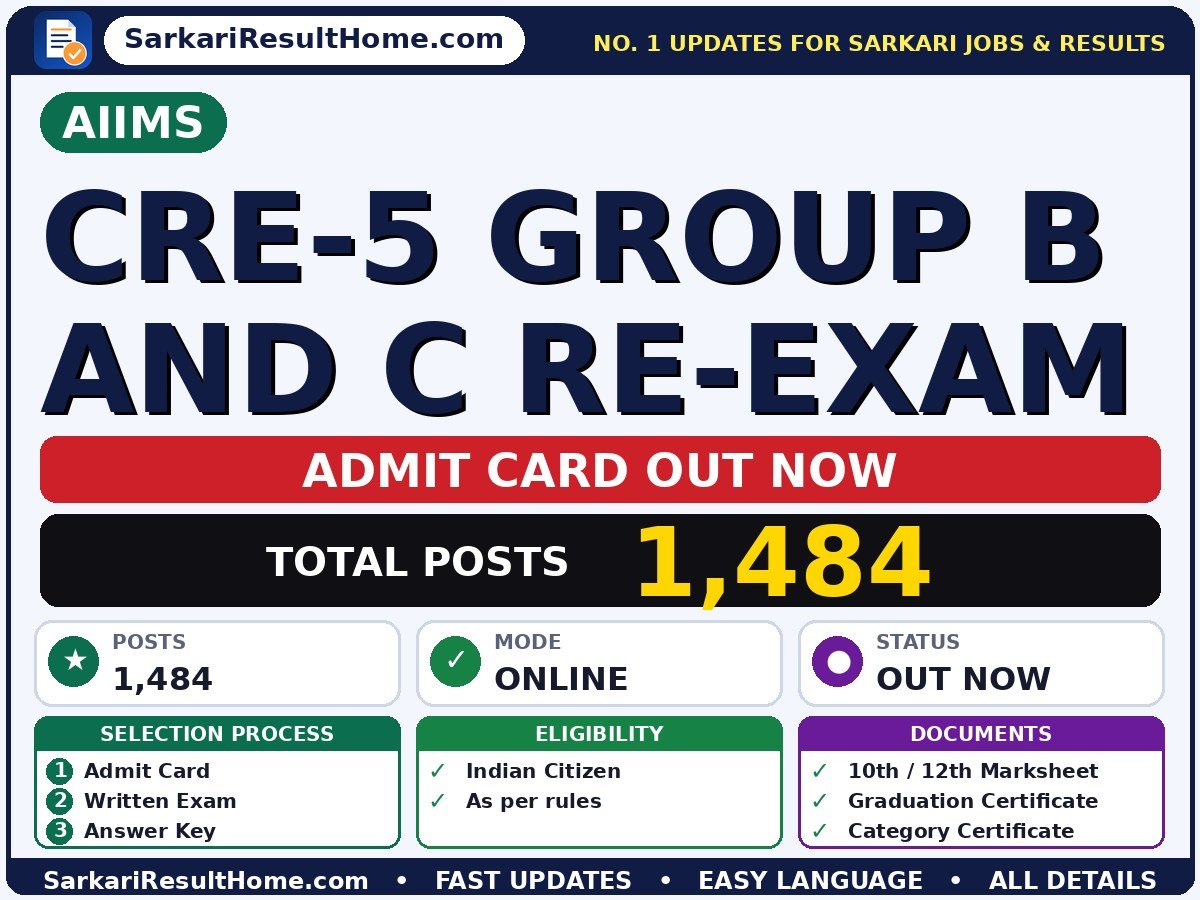 AIIMS CRE-5 Group B and C Re-Exam Admit Card 2026 – Download Link - All India Institute of Medical Sciences admit card summary (Exam Date: 17 Jul 2026; Admit Card: 21 Jul 2026)