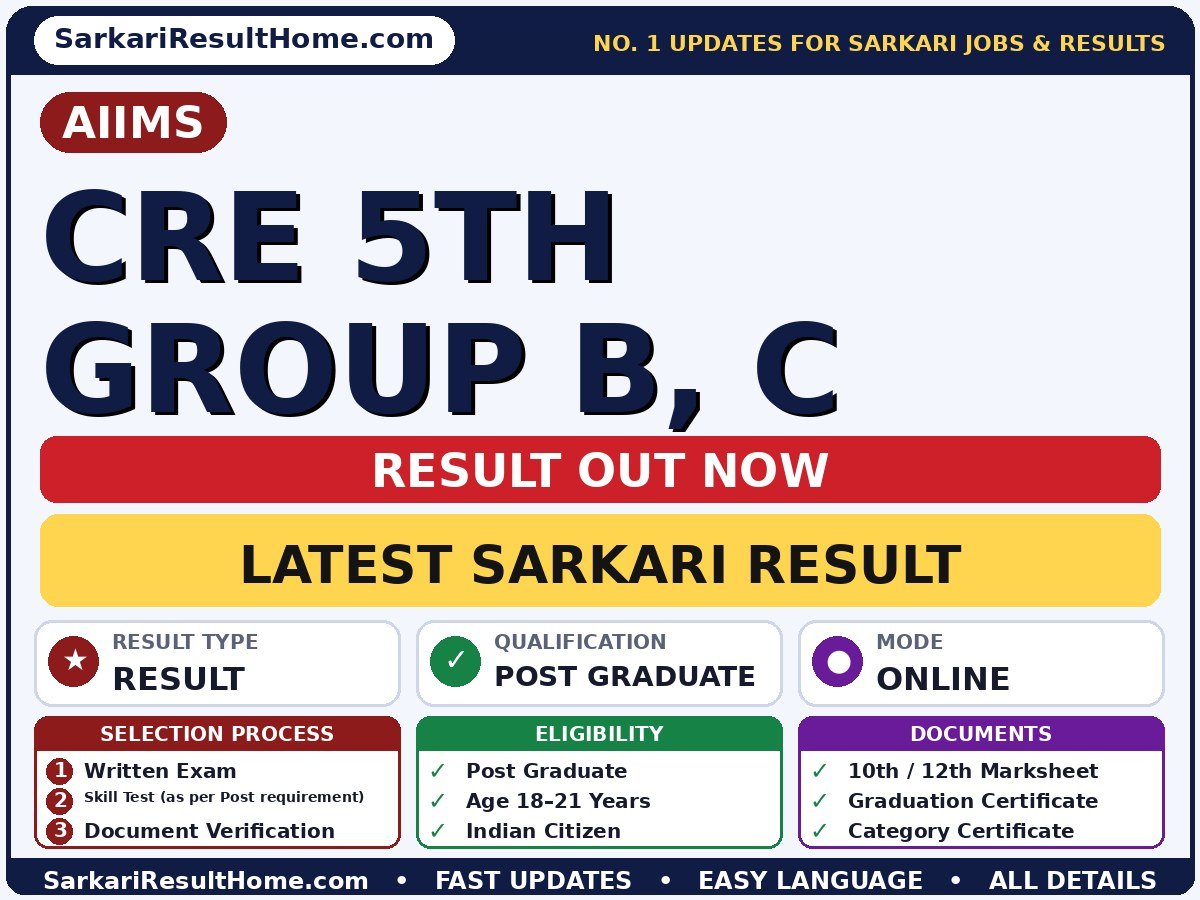 AIIMS CRE 5th Group B, C Sarkari Result 2026: Direct Link & Score Card - AIIMS sarkari result summary (Result Date: 29 Sep 2026; Exam Date: 25 Jul 2026)