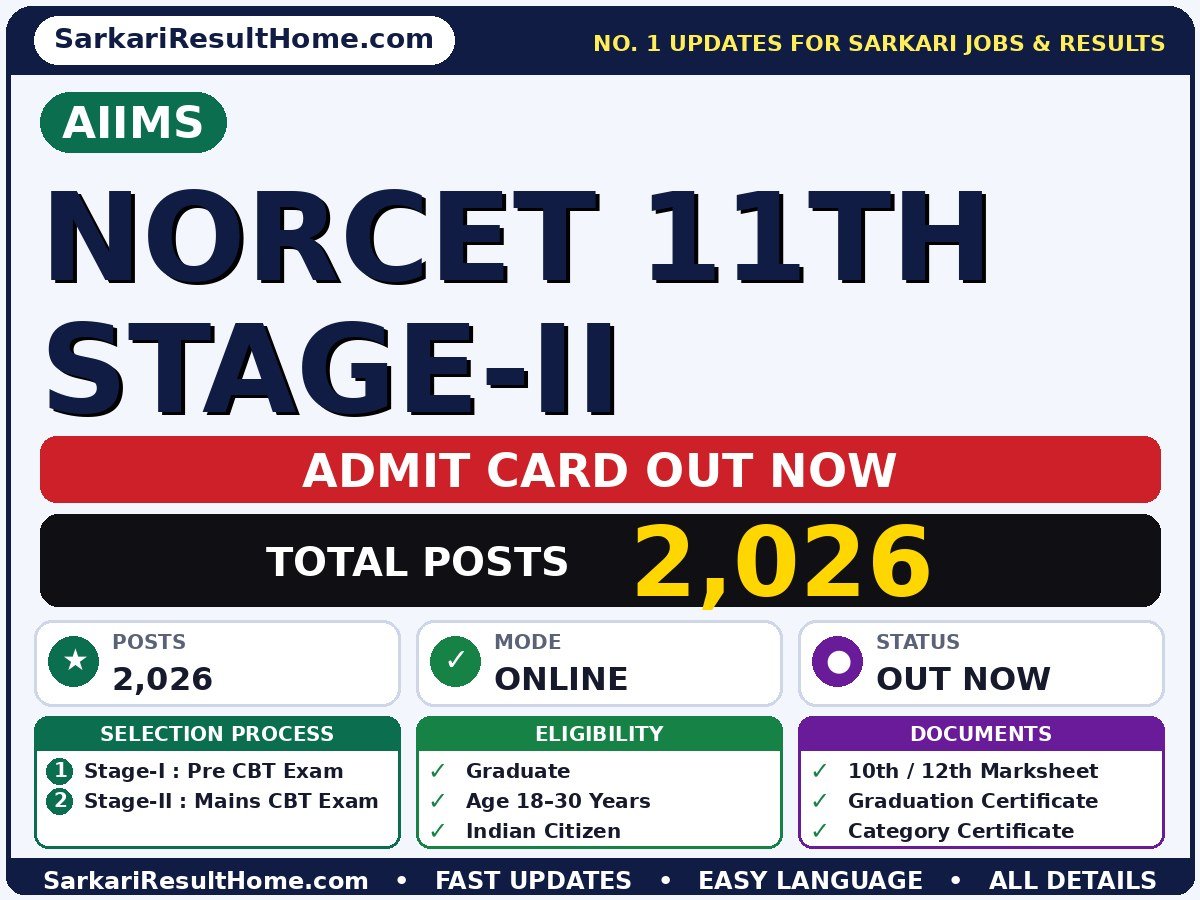 AIIMS NORCET 11th Stage-II Admit Card 2026 – Download Link - AIIMS admit card summary (Exam Date: 12 Sep 2026; Admit Card: 26 Sep 2026)