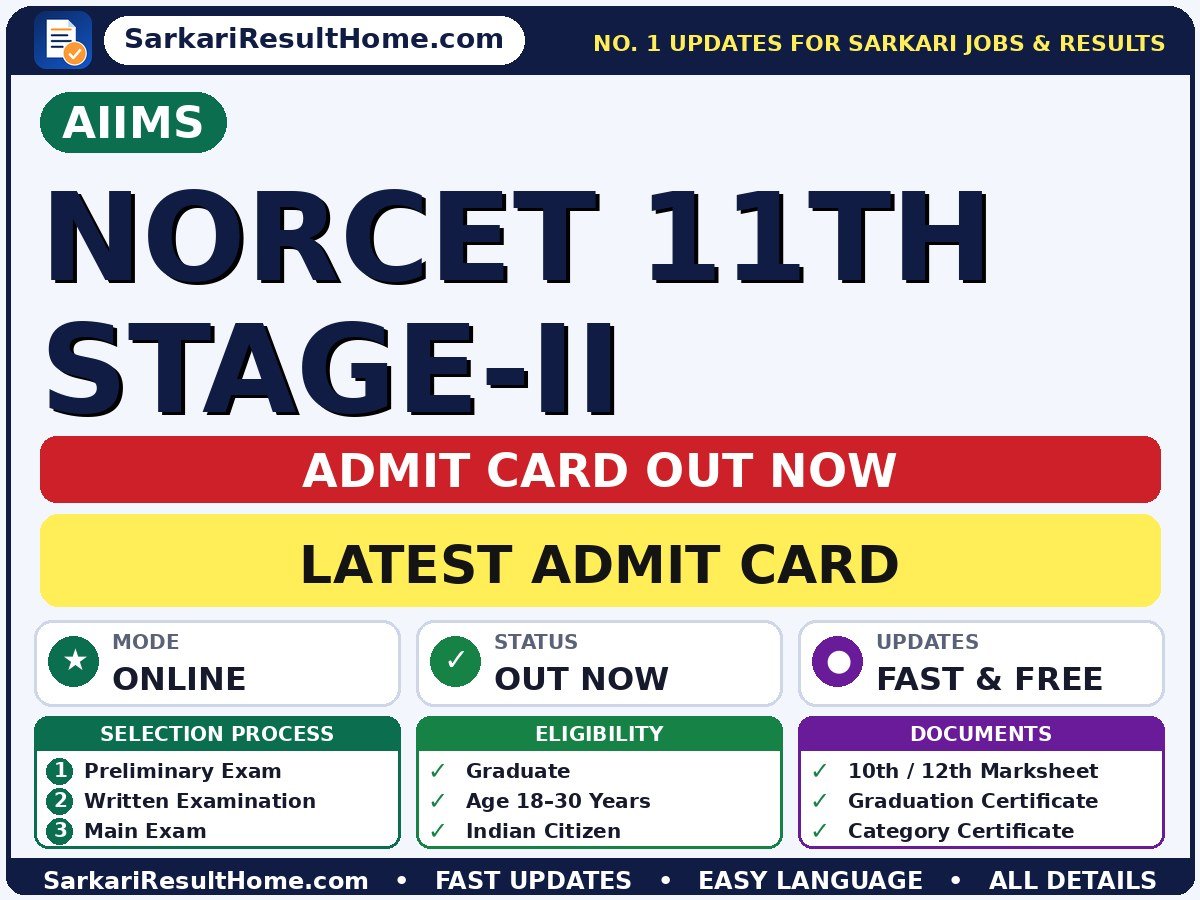 AIIMS NORCET 11th Stage-II Admit Card 2026 – Download Link - All India Institute of Medical Sciences admit card summary (Exam Date: 12 Sep 2026; Admit Card: 26 Sep 2026)