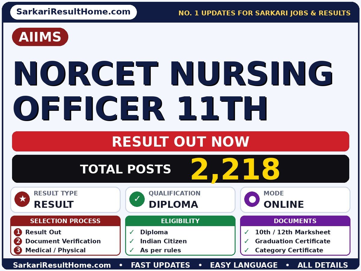 AIIMS NORCET Nursing Officer 11th Sarkari Result 2026 Out – Check Here - AIIMS sarkari result summary (Result Date: 18 Sep 2026; Exam Date: 12 Sep 2026)