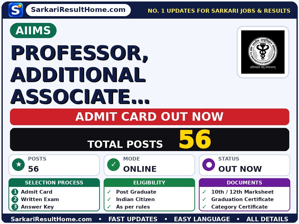 AIIMS Professor, Additional Associate Assistant Admit Card 2026 Out: How to Download - All India Institute of Medical Sciences admit card summary