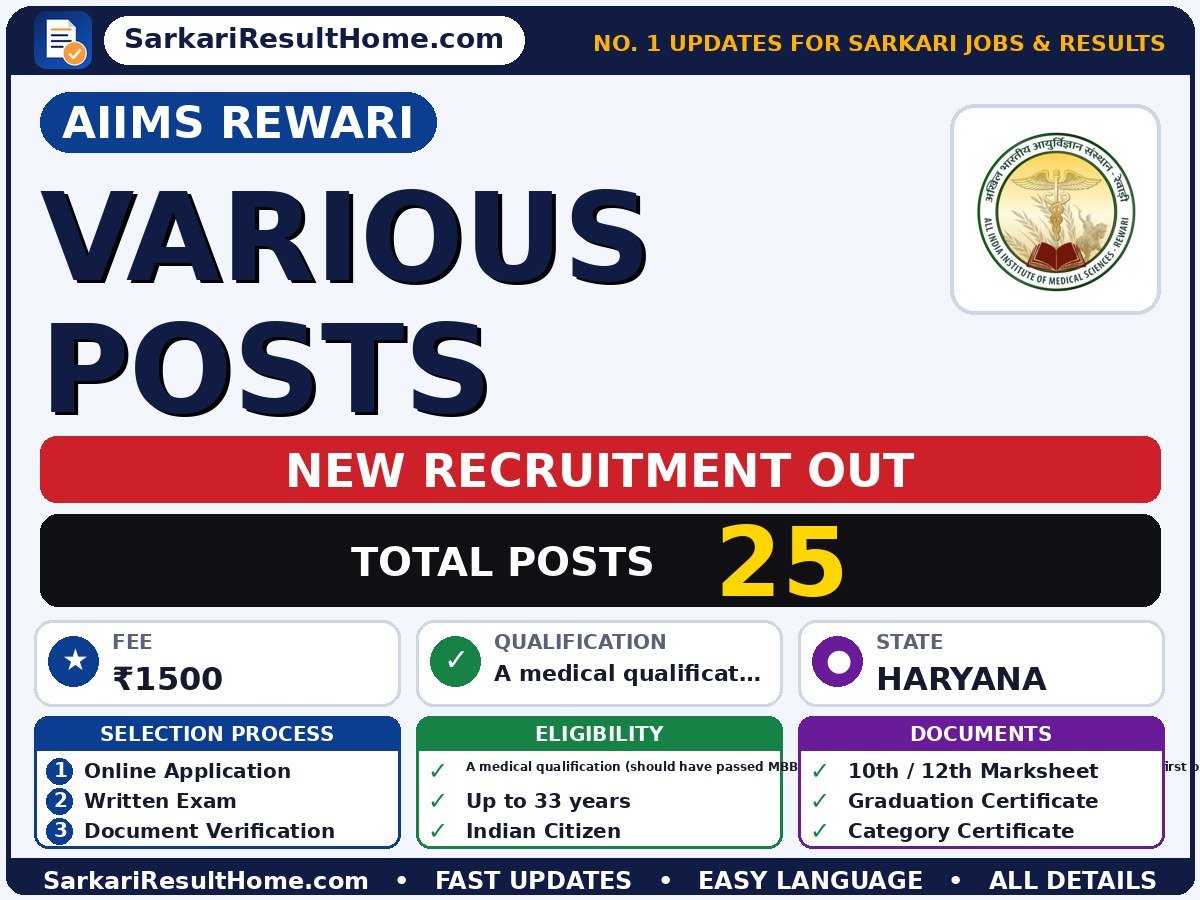 AIIMS Rewari Government Job 2026 for 25 Various Posts – Check Out - All India Institute of Medical Sciences, Rewari sarkari naukri summary (Total Posts: 25; Last Date: 28 Oct 2026; Qualification: A medical qualification…)