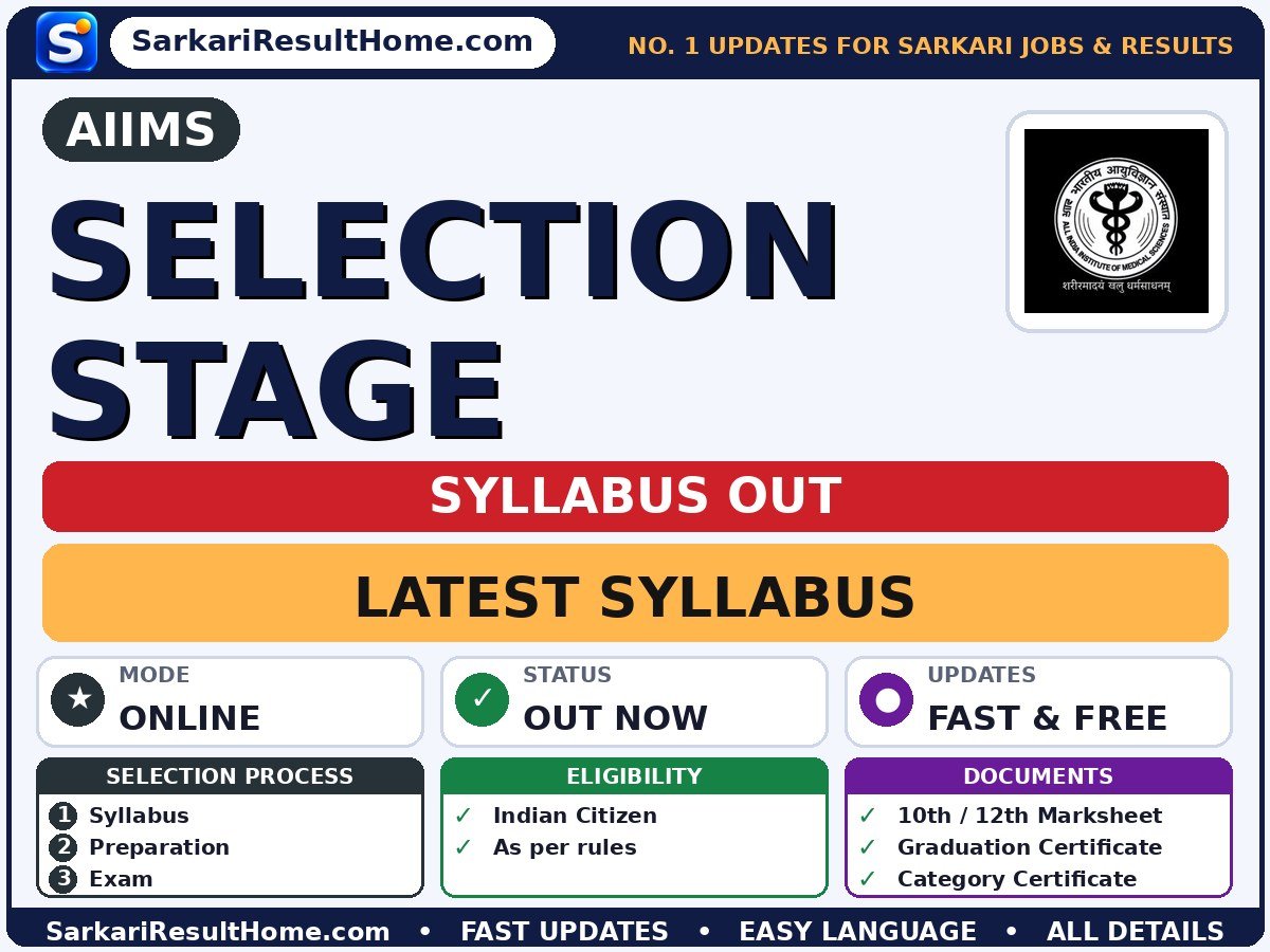 AIIMS Selection Stage Syllabus 2026 - All India Institute of Medical Sciences syllabus summary