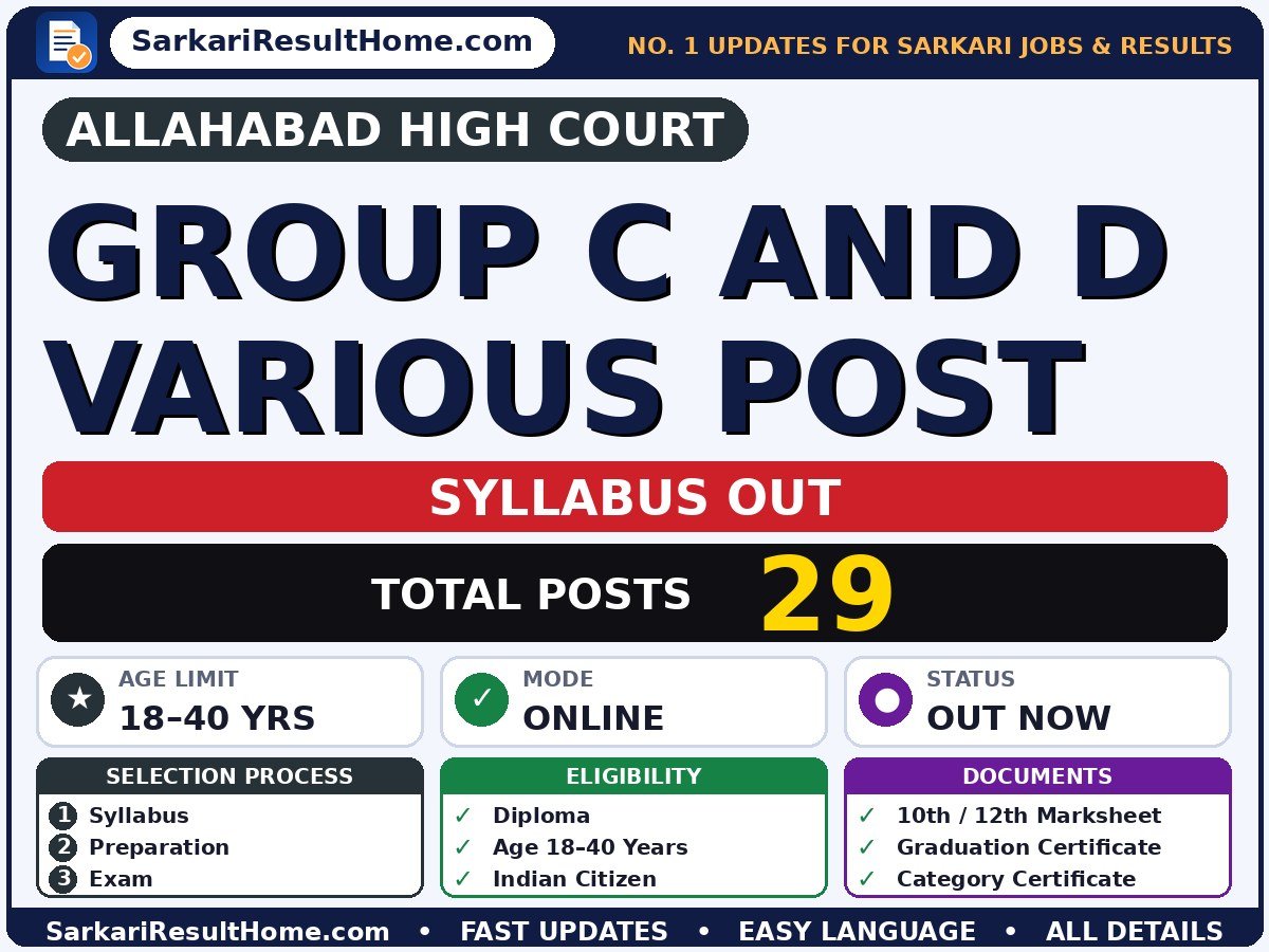 Allahabad High Court Group C and D Various Post Syllabus 2026: Topic-wise Details - Allahabad High Court syllabus summary