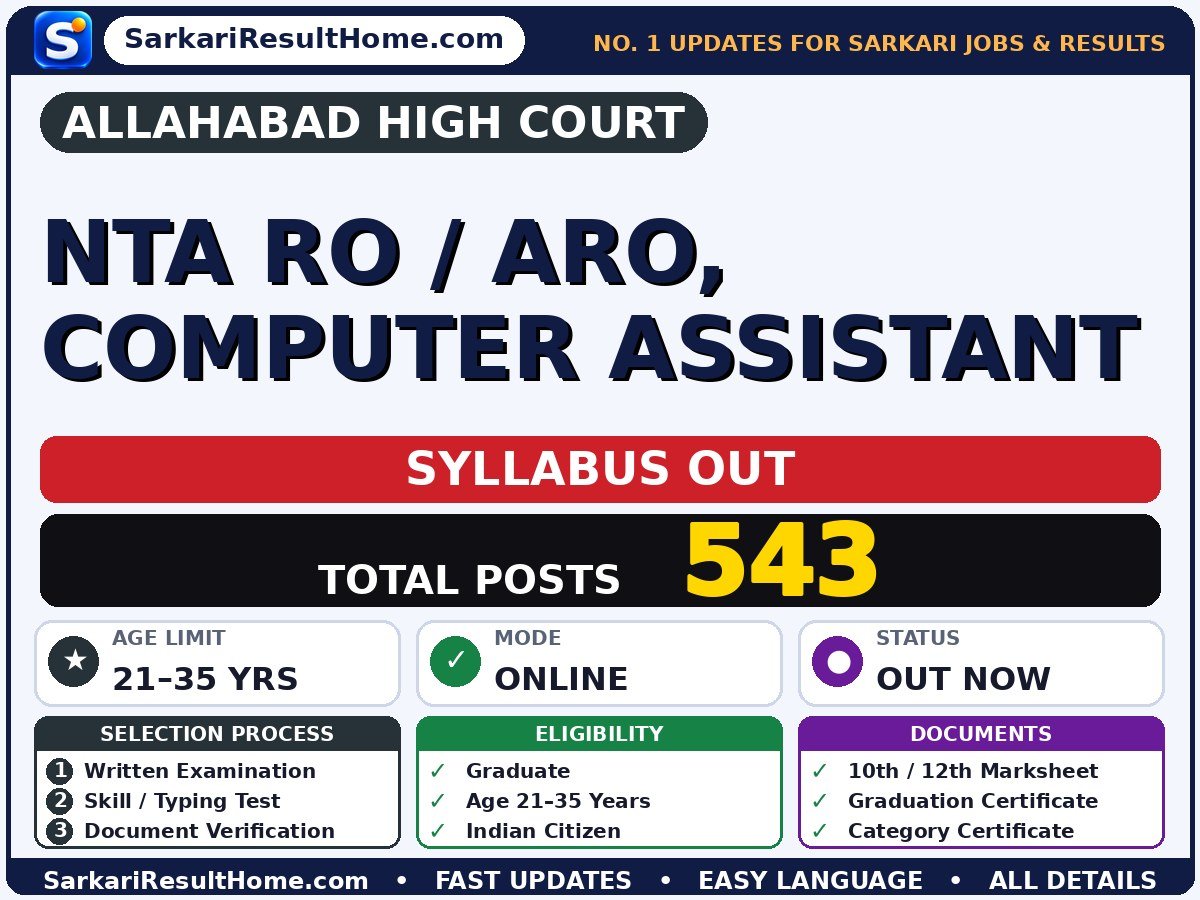 Allahabad High Court NTA RO / ARO, Computer Assistant Syllabus 2026 & Exam Pattern - Allahabad High Court syllabus summary (Selection: Written Examination → Skill / Typing Test → Document Verification)