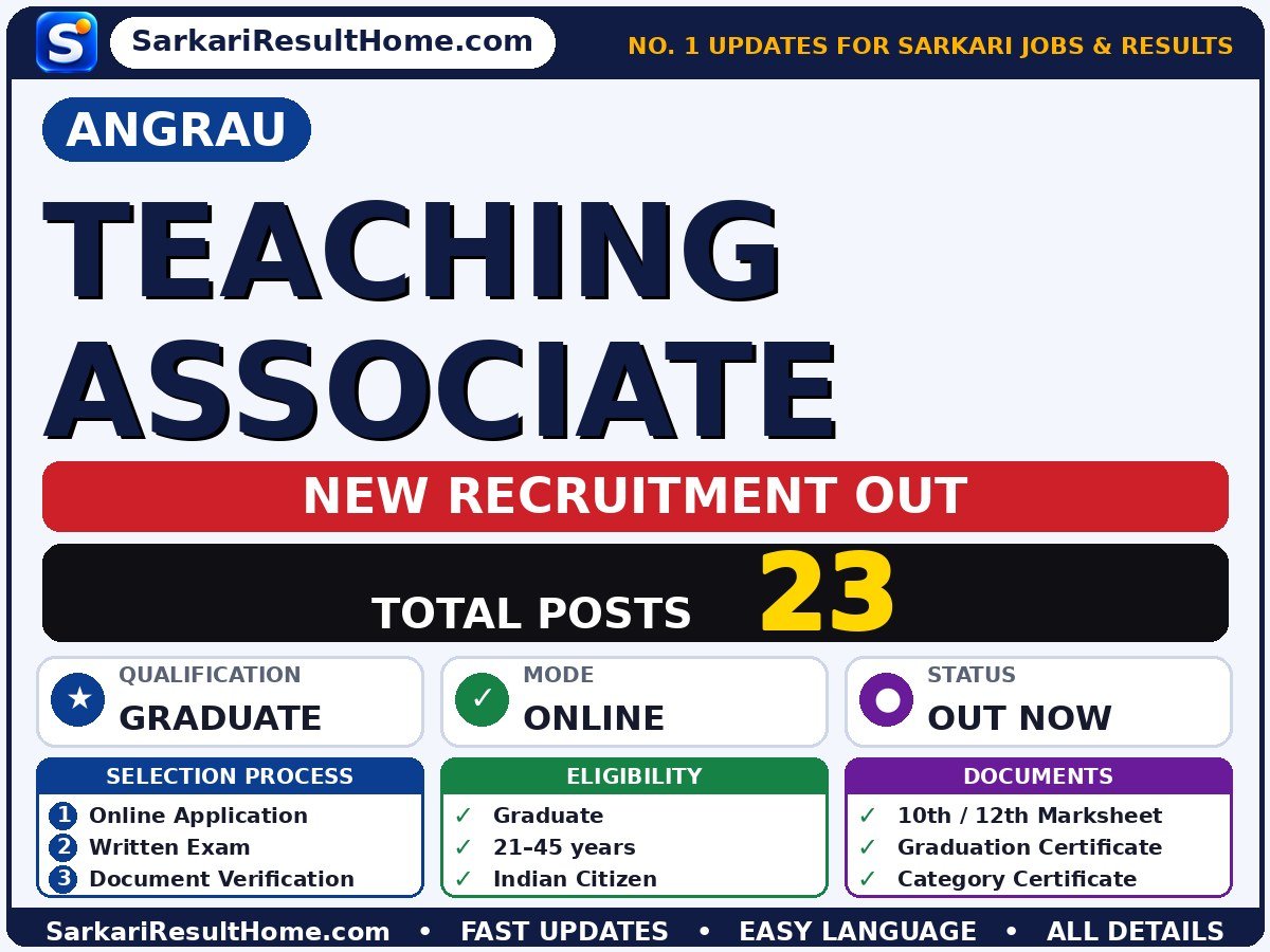 ANGRAU Government Job 2026 for 23 Teaching Associate Posts – Check Details - Acharya N. G. Ranga Agricultural University sarkari naukri summary (Total Posts: 23; Last Date: 13 Aug 2026; Qualification: Graduate)