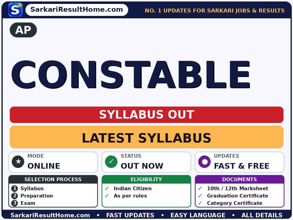 AP Constable Syllabus 2026 - AP syllabus summary