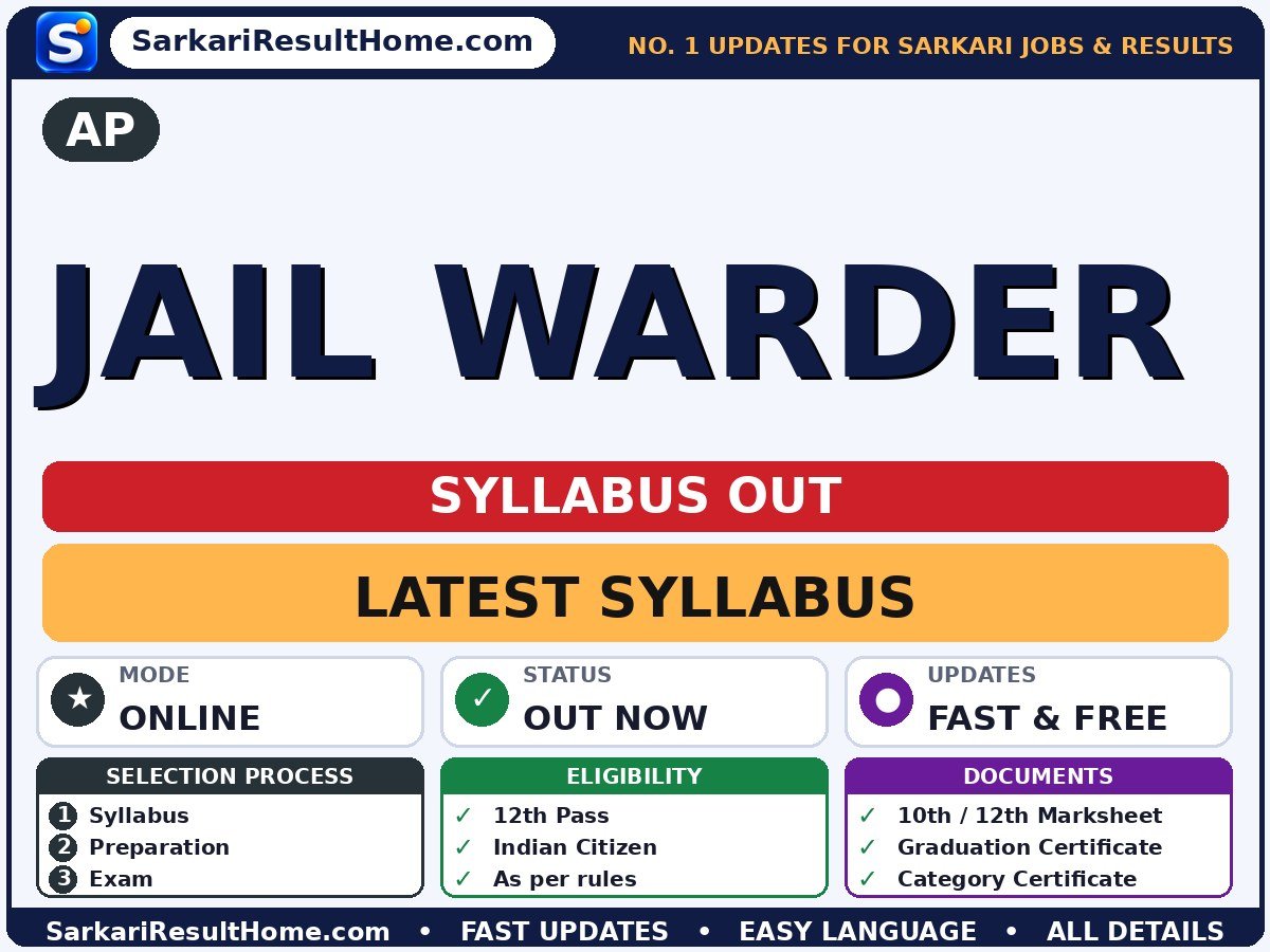 AP Jail Warder Syllabus 2026: Topic-wise Details - AP syllabus summary