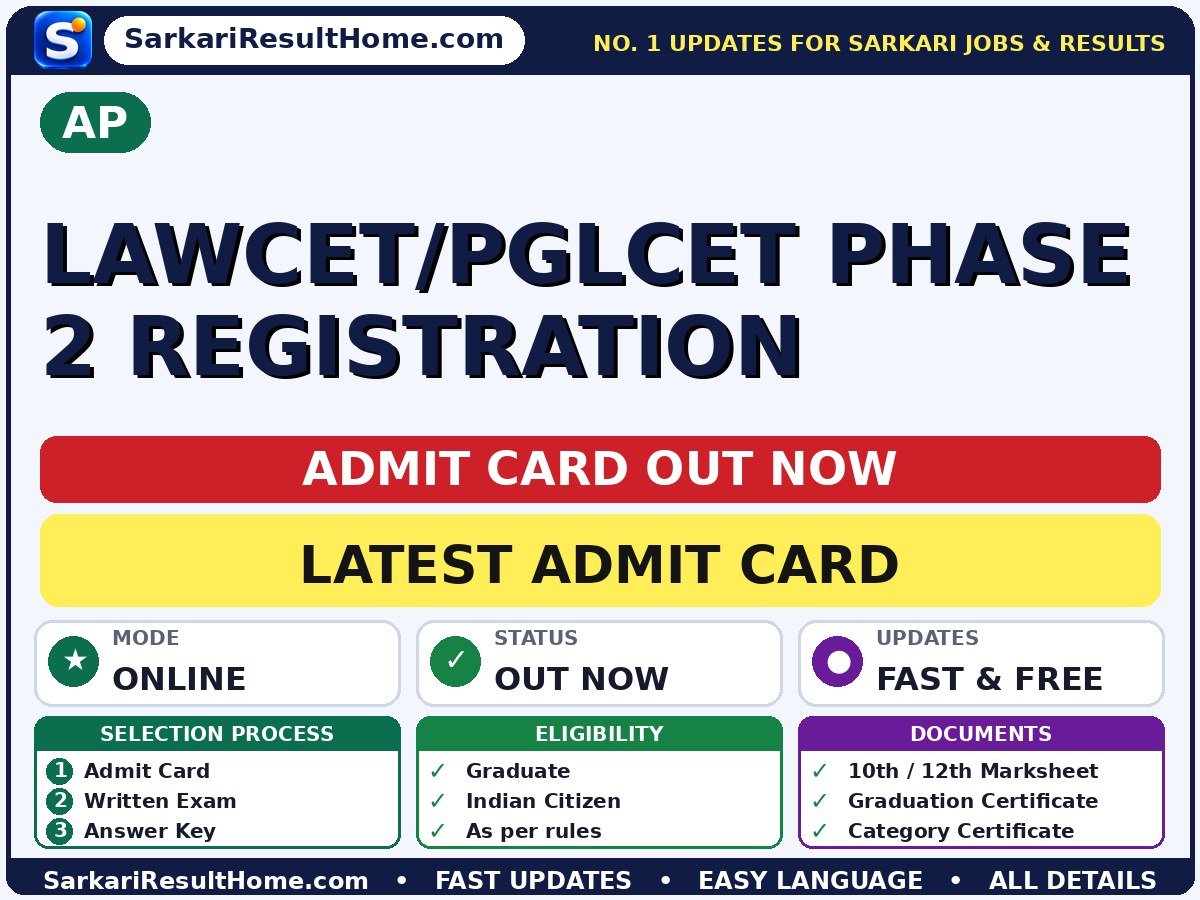 AP LAWCET/PGLCET Phase 2 Registration Exam Admit Card 2026 - AP admit card summary