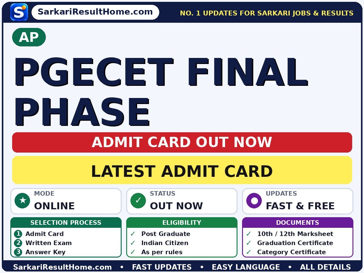 AP PGECET Final Phase Exam Admit Card 2026 - AP admit card summary