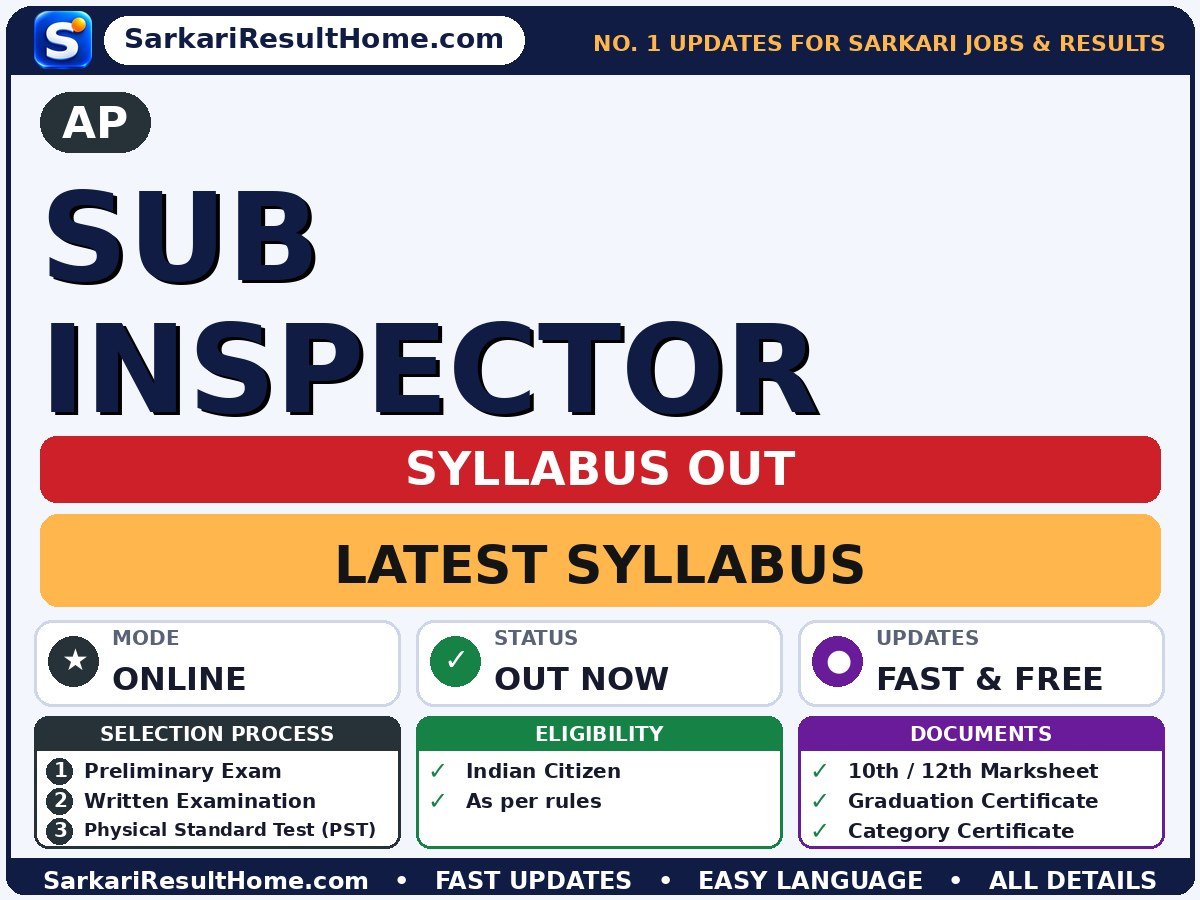 AP Sub Inspector Syllabus 2026 & Exam Pattern - AP syllabus summary (Selection: Preliminary Exam → Written Examination → Physical Standard Test (PST) → Physical Efficiency Test (PET))