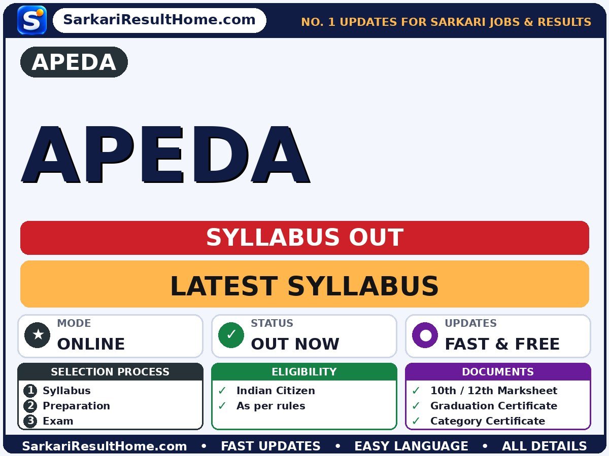 APEDA Syllabus 2026 - APEDA syllabus summary
