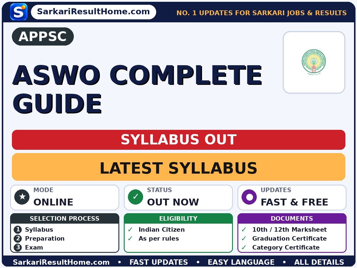 APPSC ASWO Complete Guide Syllabus 2026 - Andhra Pradesh Public Service Commission syllabus summary