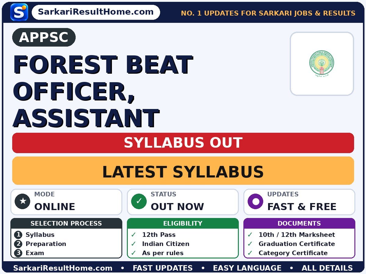 APPSC Forest Beat Officer, Assistant Syllabus 2026: Topic-wise Details - Andhra Pradesh Public Service Commission syllabus summary