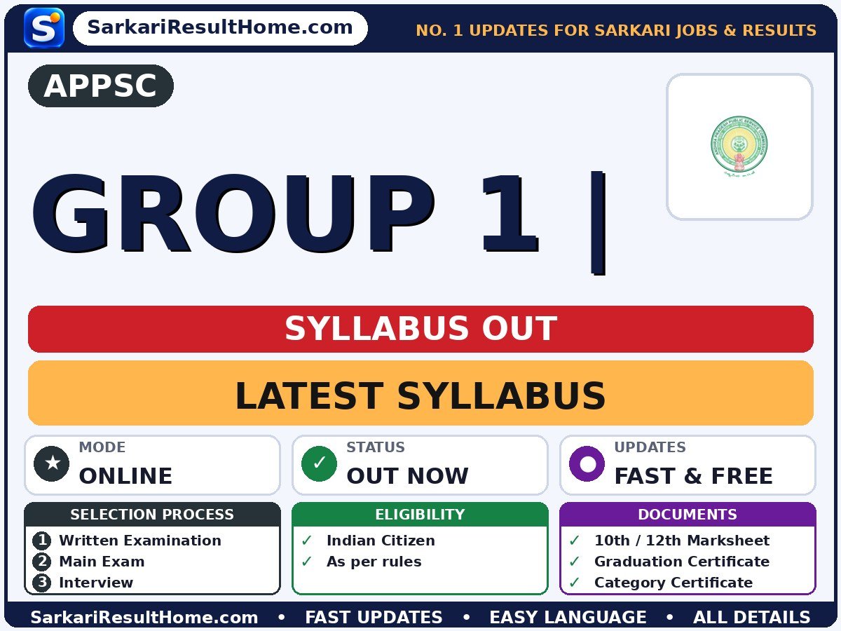 APPSC Group 1 | Syllabus 2026 & Exam Pattern - Andhra Pradesh Public Service Commission syllabus summary (Selection: Written Examination → Main Exam → Interview)