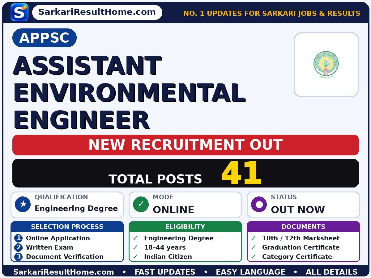 APPSC Govt Job 2026 for 41 Assistant Environmental Engineer Posts – Apply Now - Andhra Pradesh Public Service Commission sarkari naukri summary (Total Posts: 41; Last Date: 27 Oct 2026; Qualification: Engineering Degree)
