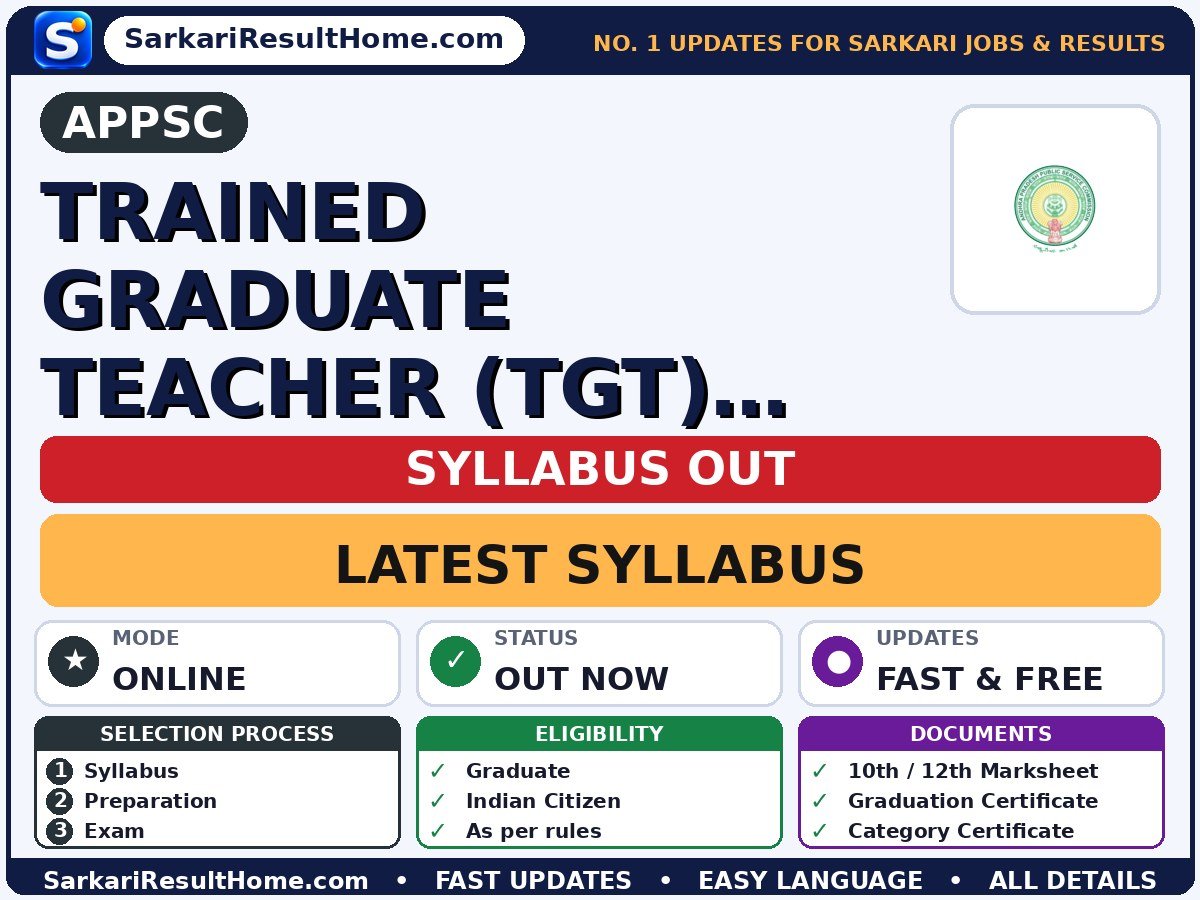 APPSC Trained Graduate Teacher (TGT) Secondary Level Syllabus 2026 - Andhra Pradesh Public Service Commission syllabus summary