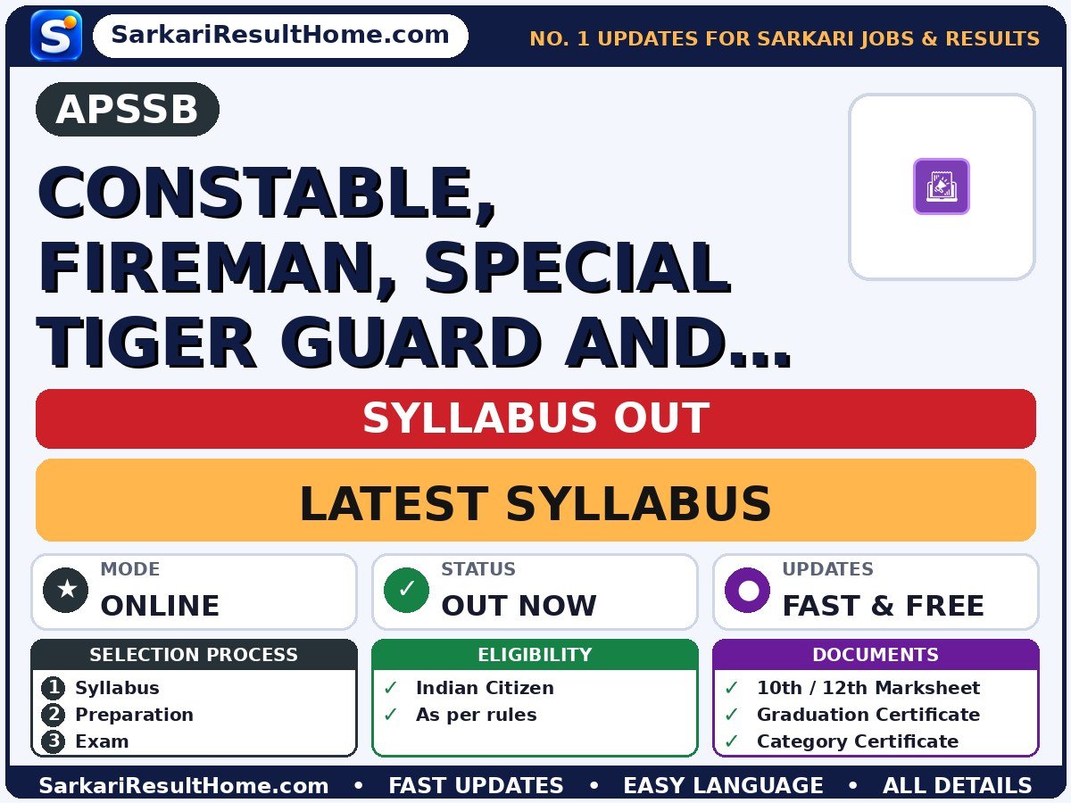 APSSB Constable, Fireman, Special Tiger Guard and Other Uniformed Posts Syllabus 2026 & Exam Pattern - Arunachal Pradesh Staff Selection Board syllabus summary