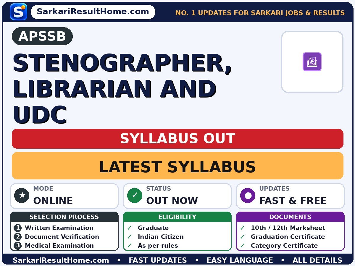 APSSB Stenographer, Librarian and UDC Syllabus 2026: Topic-wise Details - Arunachal Pradesh Staff Selection Board syllabus summary (Exam Date: 31 May 2026; Selection: Written Examination → Document Verification → Medical Examination)