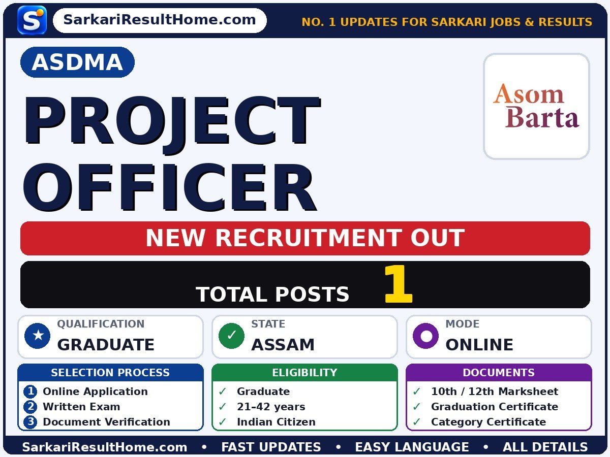 ASDMA Government Job 2026 for 1 Project Officer Post – Check Details - Assam State Disaster Management Authority sarkari naukri summary (Total Posts: 1; Last Date: 15 Oct 2026; Qualification: Graduate)