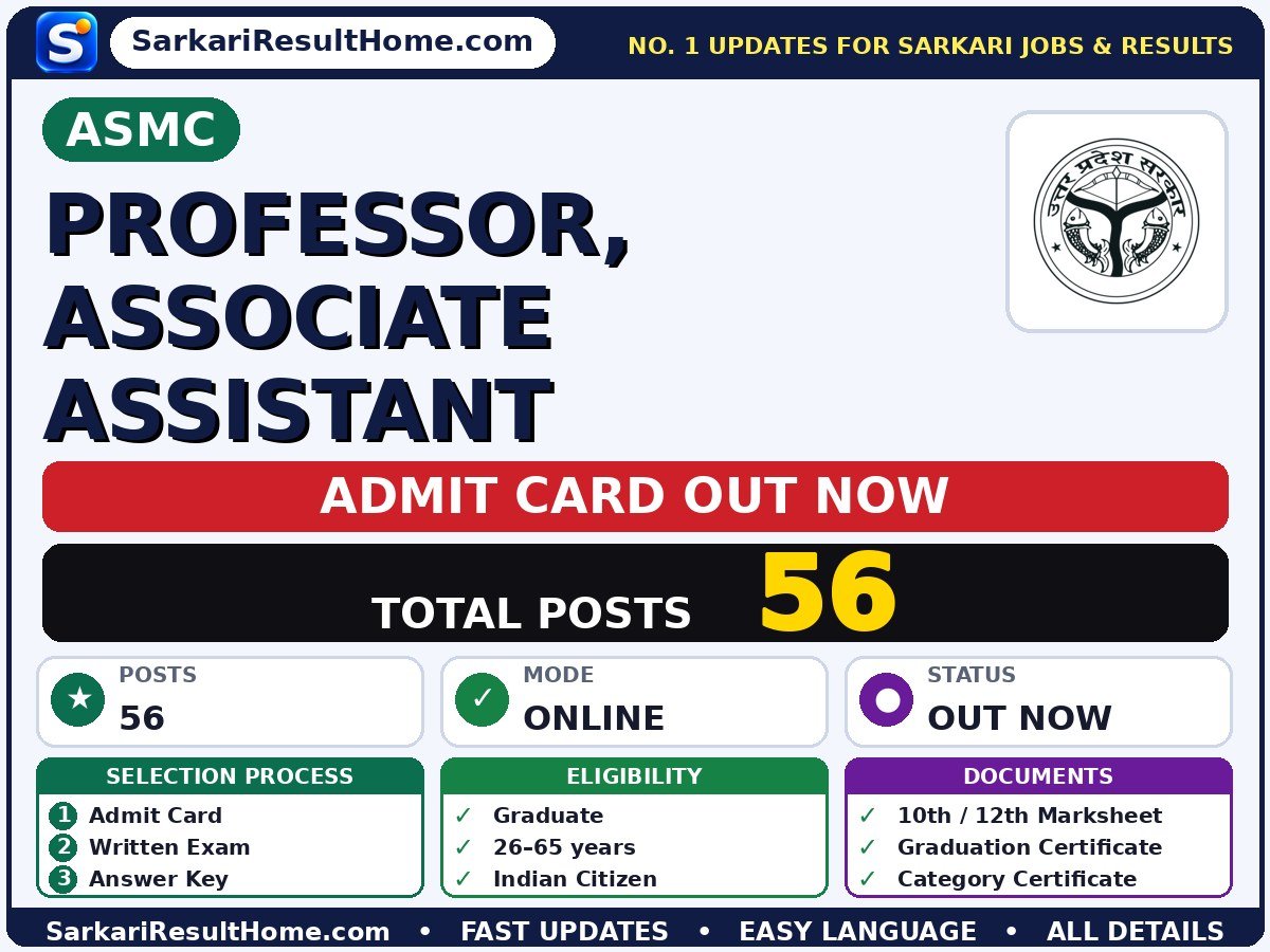 ASMC Professor, Associate Assistant Exam Admit Card 2026 - ASMC admit card summary