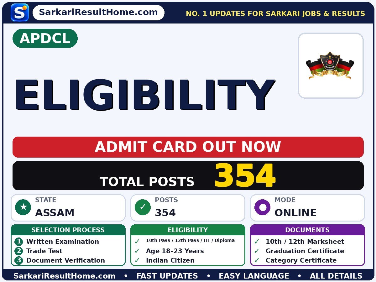 APDCL Eligibility Admit Card 2026 – Download Link - Assam Power Distribution Company Limited admit card summary