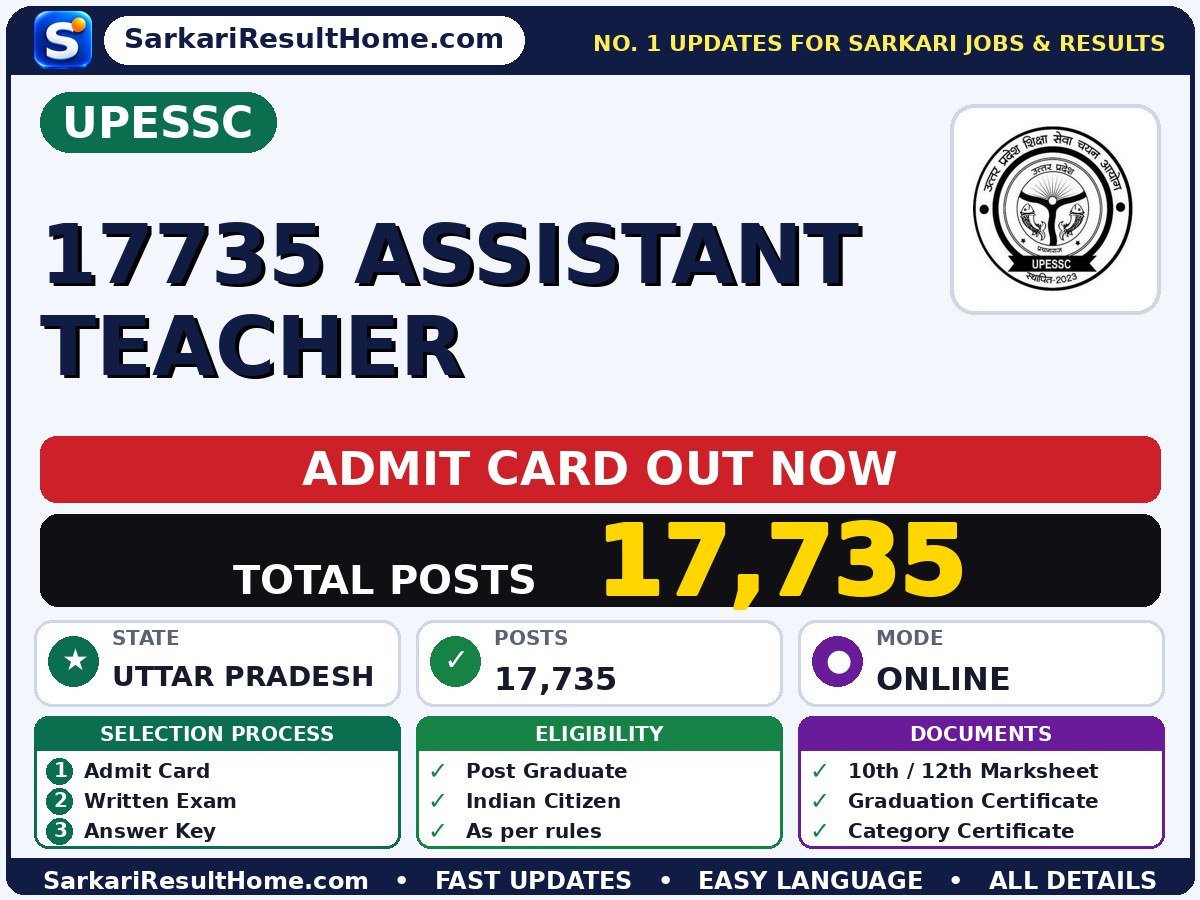 UPESSC 17735 Assistant Teacher Admit Card 2026 – Download Link - Uttar Pradesh Education Service Selection Commission admit card summary (Exam Date: 24 Dec 2026)