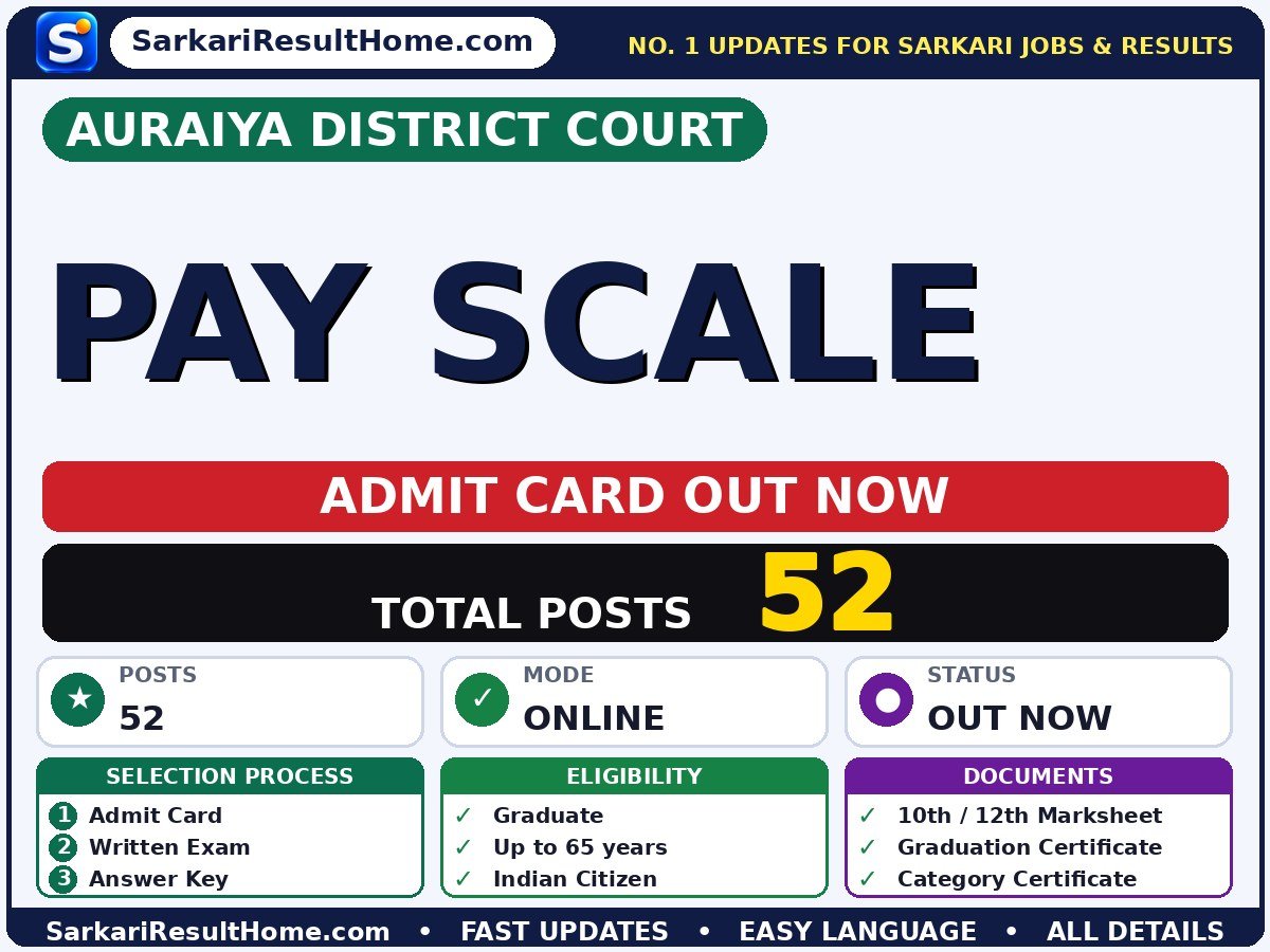 Auraiya District Court Pay Scale Exam Admit Card 2026 - Auraiya District Court admit card summary