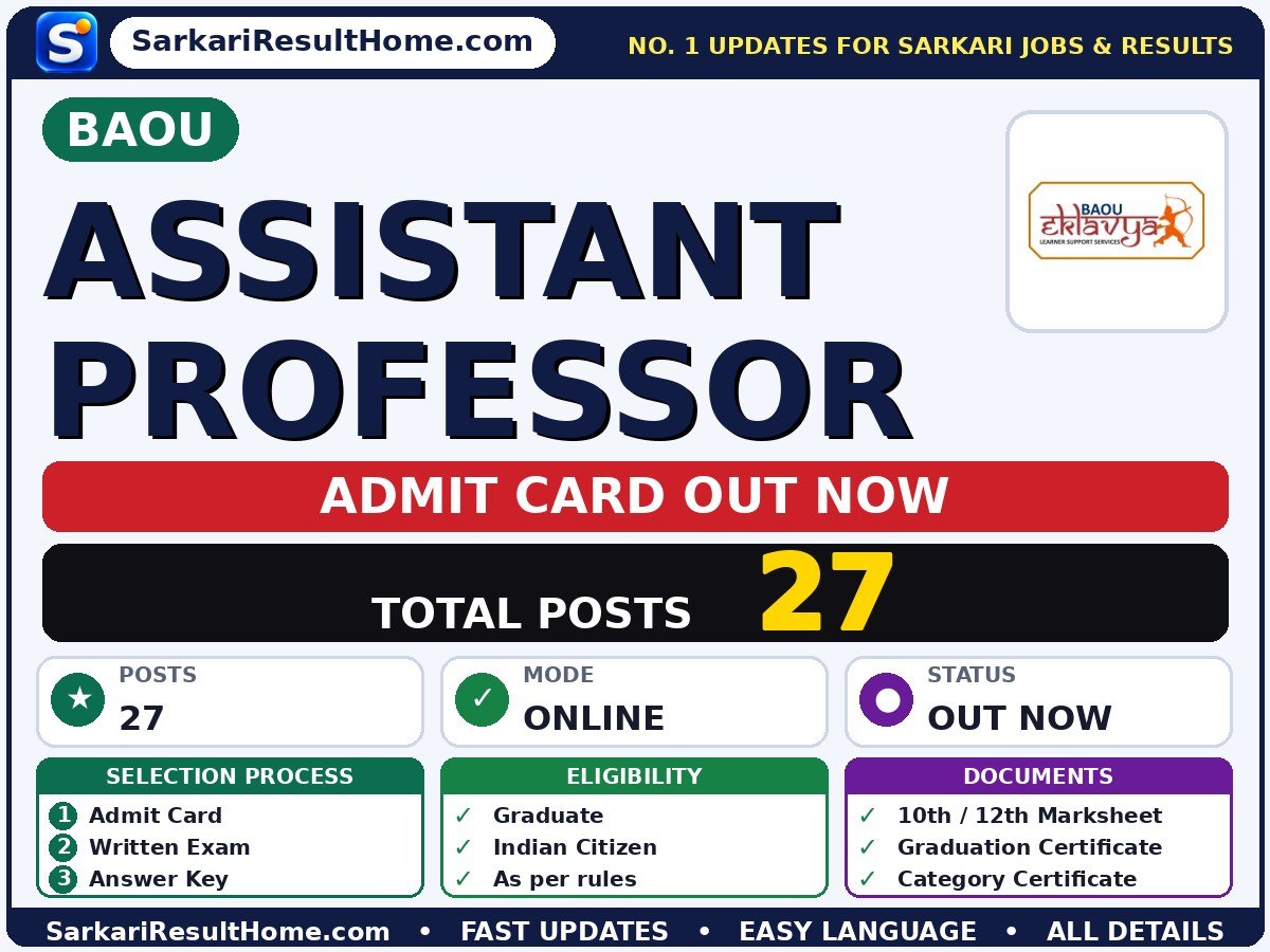 BAOU Assistant Professor Admit Card 2026 Out: How to Download - Dr. Babasaheb Ambedkar Open University admit card summary