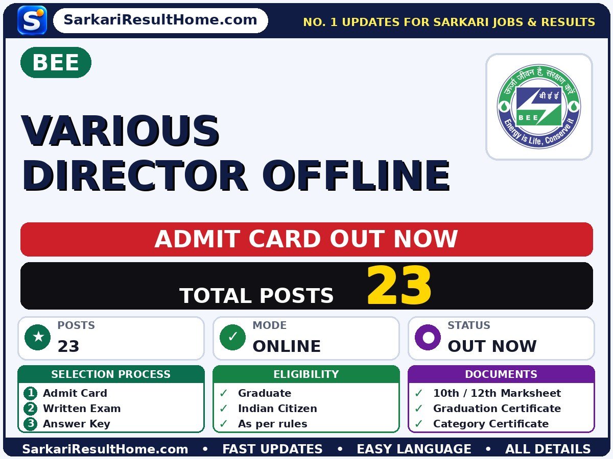 BEE Various Director Offline Admit Card 2026 – Download Link - Bureau of Energy Efficiency admit card summary