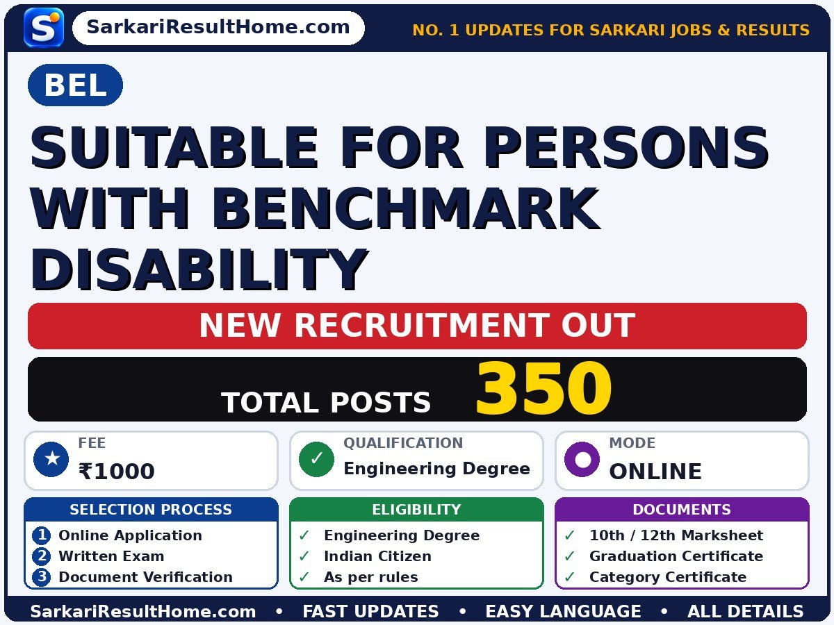 BEL Govt Job 2026 for 350 Suitable for Persons with Benchmark Disability Posts – Direct Link - Bharat Electronics Limited sarkari naukri summary (Total Posts: 350; Last Date: 18 Nov 2026; Qualification: Engineering Degree)