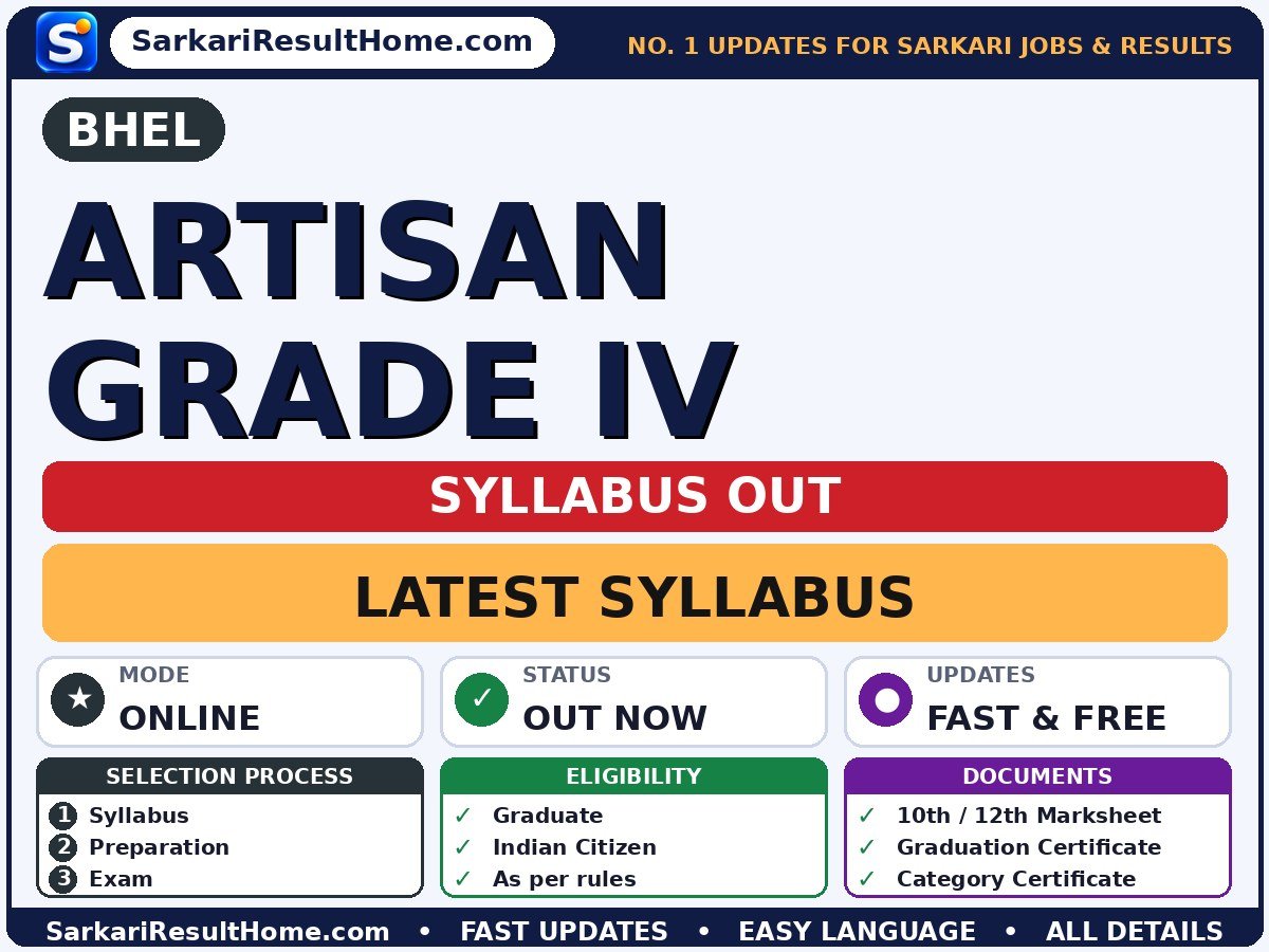 BHEL Artisan Grade IV Syllabus 2026: Topic-wise Details - Bharat Heavy Electricals Limited syllabus summary