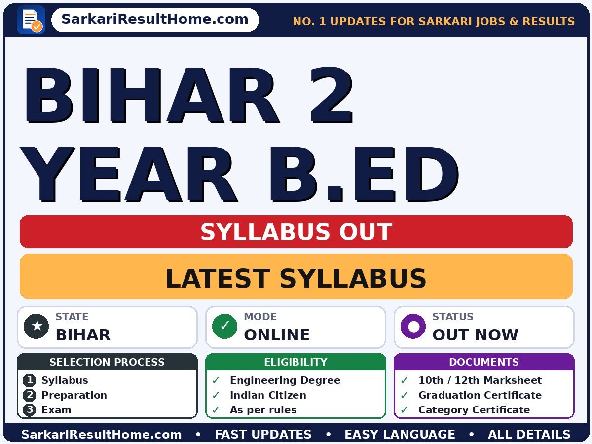 Bihar 2 Year B.Ed Syllabus 2026: Topic-wise Details - syllabus summary