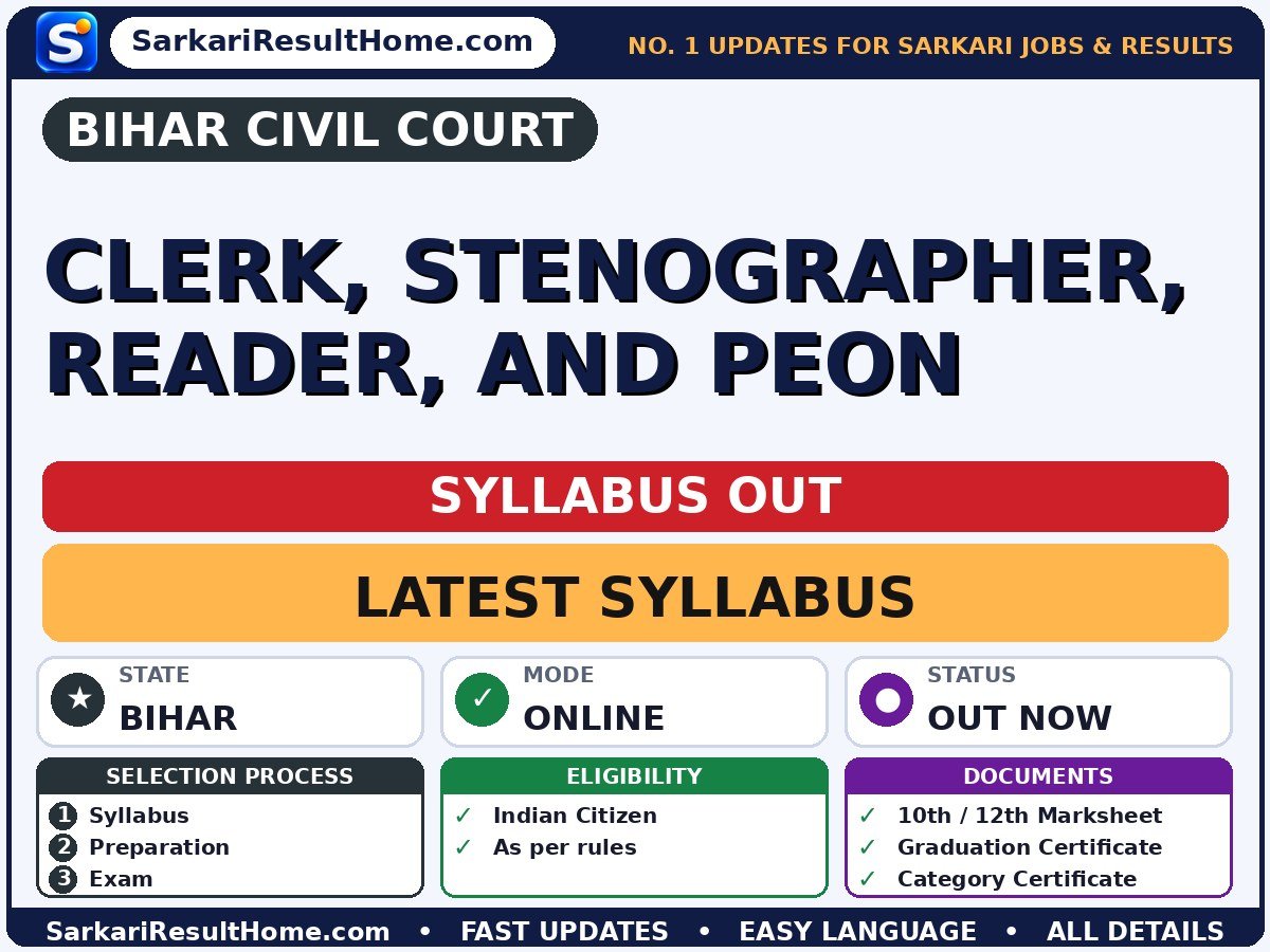 Bihar Civil Court Clerk, Stenographer, Reader, and Peon Syllabus 2026 - Bihar Civil Court syllabus summary