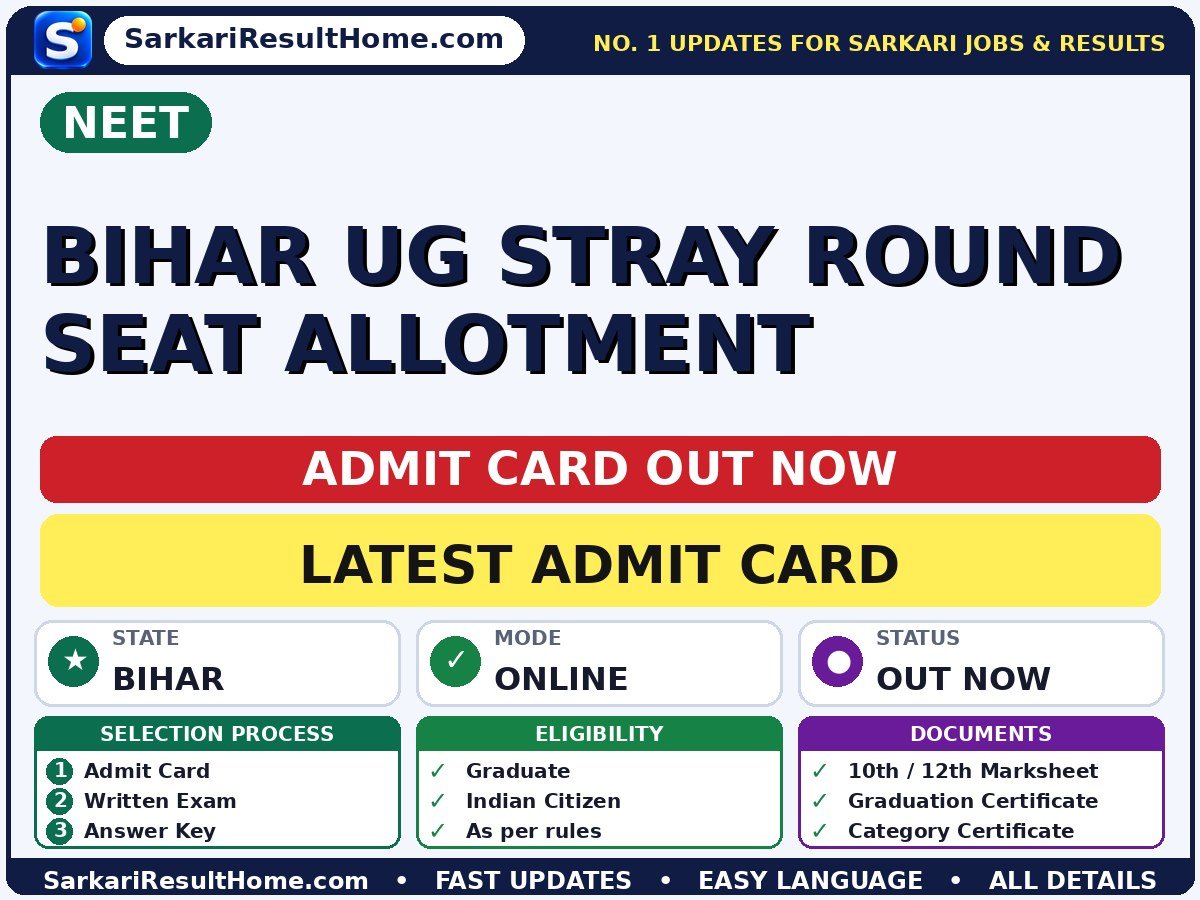 NEET Bihar UG Stray Round Seat Allotment Exam Admit Card 2026 - NEET admit card summary