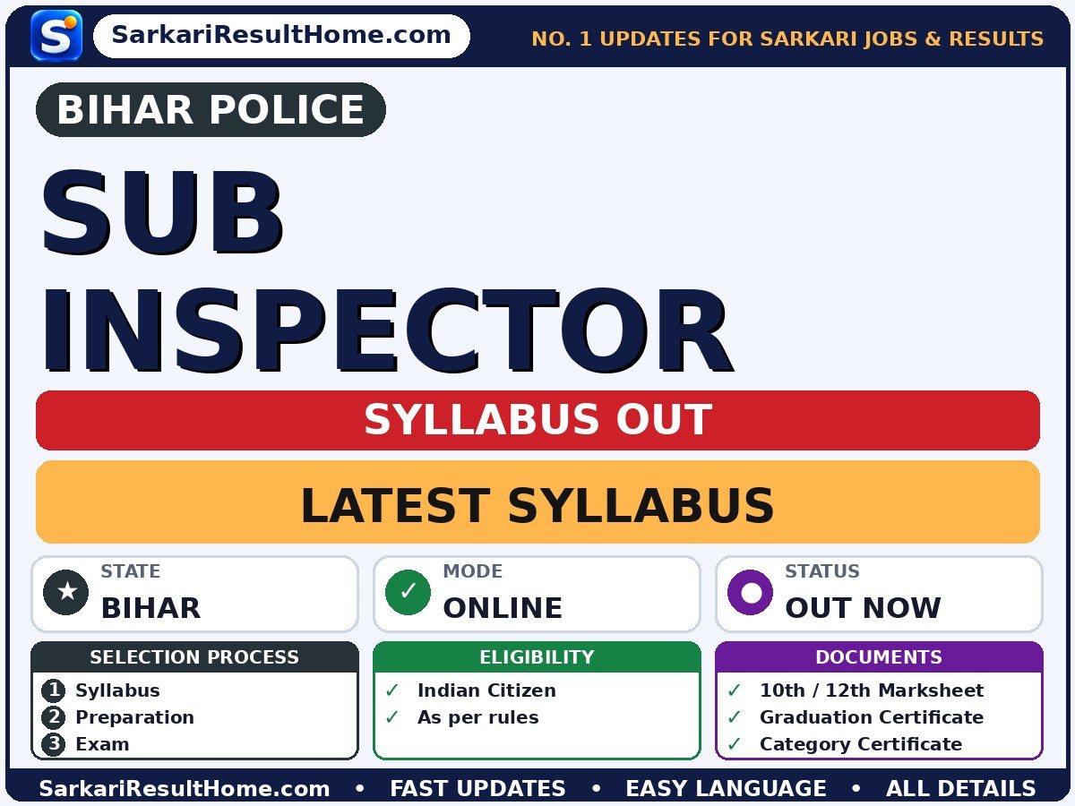 Bihar Police Sub Inspector Syllabus 2026: Topic-wise Details - Bihar Police syllabus summary
