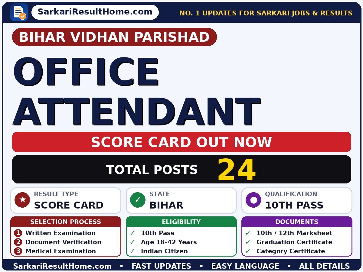 Bihar Vidhan Parishad Office Attendant Score Card 2026 Declared – Sarkari Result - Bihar Vidhan Parishad sarkari result summary (Result Date: 28 Apr 2026; Exam Date: 21 Dec 2025)
