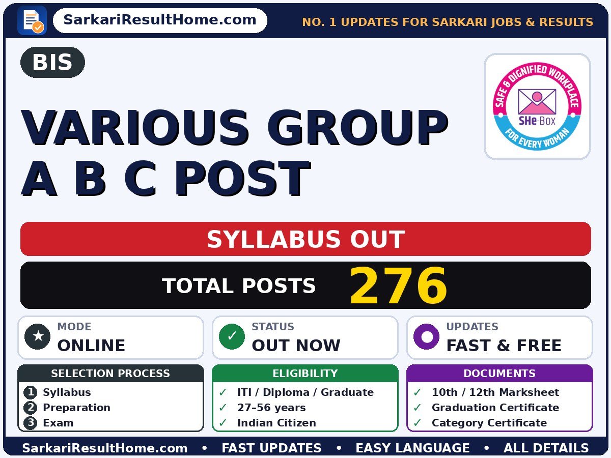 BIS Various Group A B C Post Syllabus 2026: Topic-wise Details - Bureau of Indian Standards syllabus summary