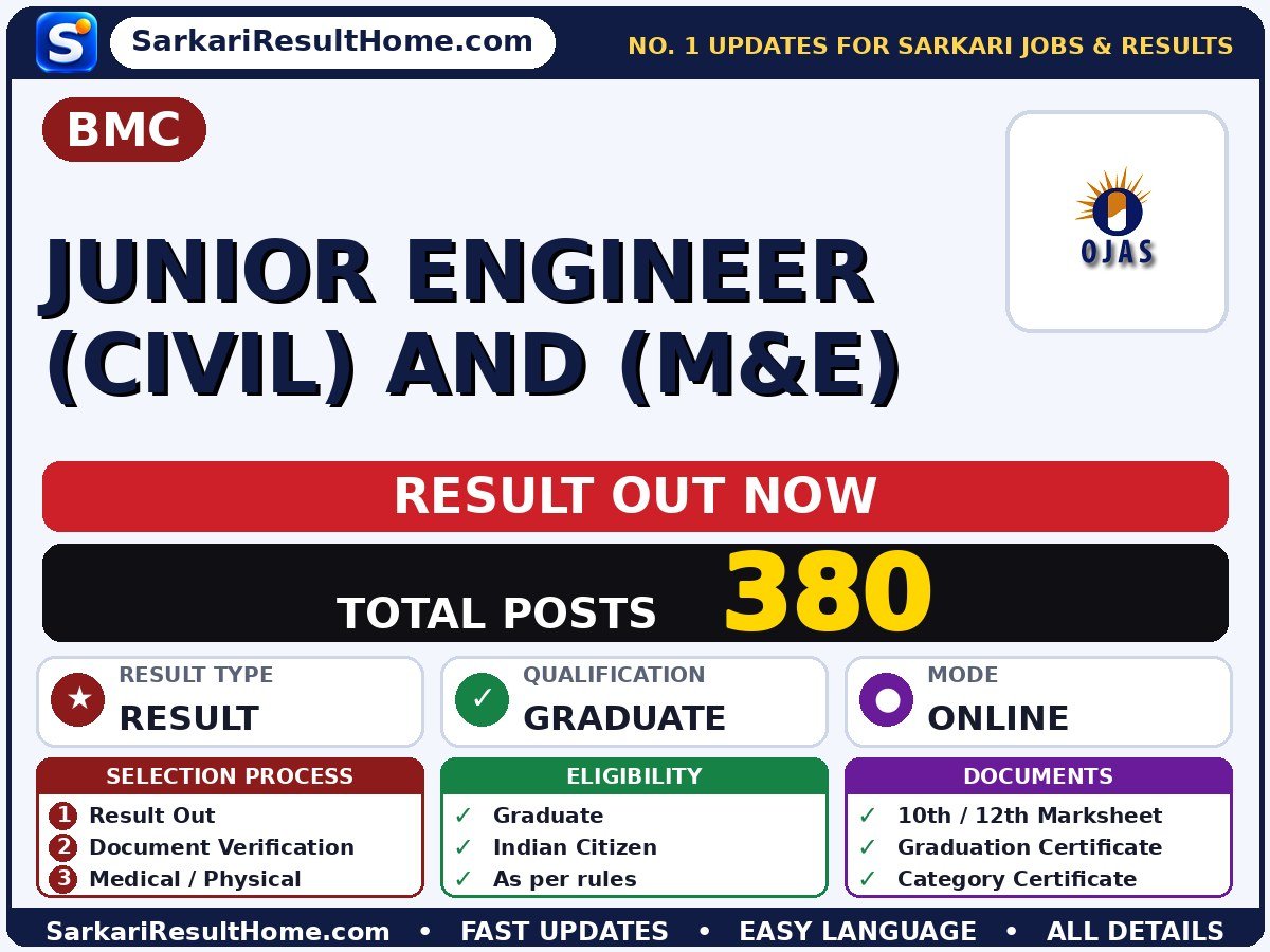 BMC Junior Engineer (Civil) and (M&E) Sarkari Result 2026 Declared - Bhavnagar Municipal Corporation sarkari result summary (Result Date: 14 May 2026; Exam Date: 09 Mar 2025)
